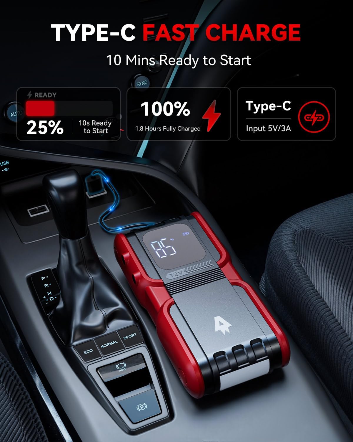 Car Jump Starter 4000A Peak 20000mAh (Start 8L Gas Engine or up to 7L Diesel Engine) Battery Charger Automotive, 12V Car Jumper, Power Bank Power Pack with Quick Charge Type-C Ports, Ep-166