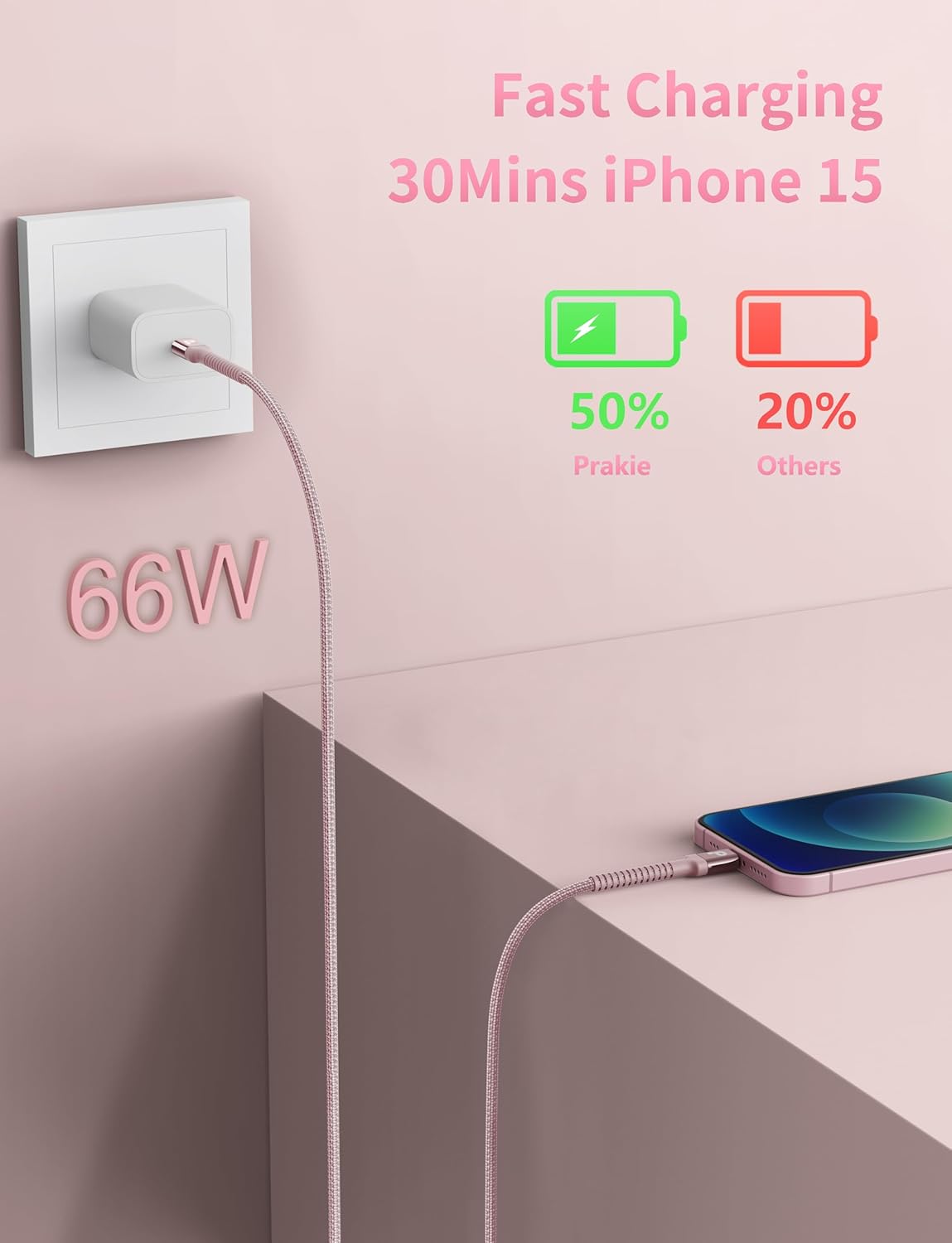 USBC Cable 10FT, 2Pack Long USBC Fast Charging Cable, Nylon Braided USB C to USB C iPhone Charger Cord Compatible with iPhone 16/15/Pro Max/Plus/Samsung Galaxy S23/LG/Switch-Pink