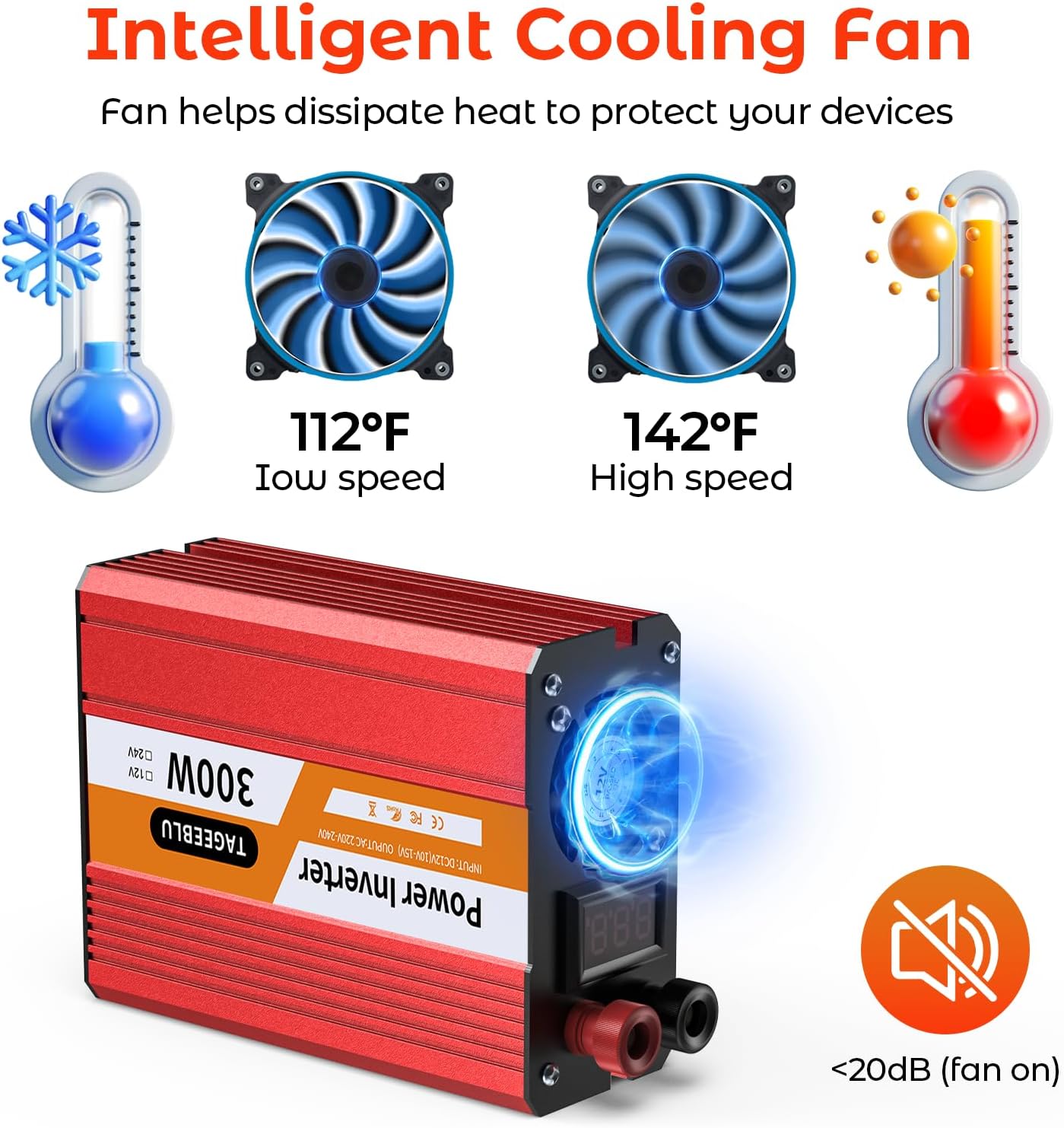 300W Power Inverter DC 12V to 110V AC Car Inverter with 4.2A Dual USB(18W) Charging Ports, Dual AC Adapter for Laptops