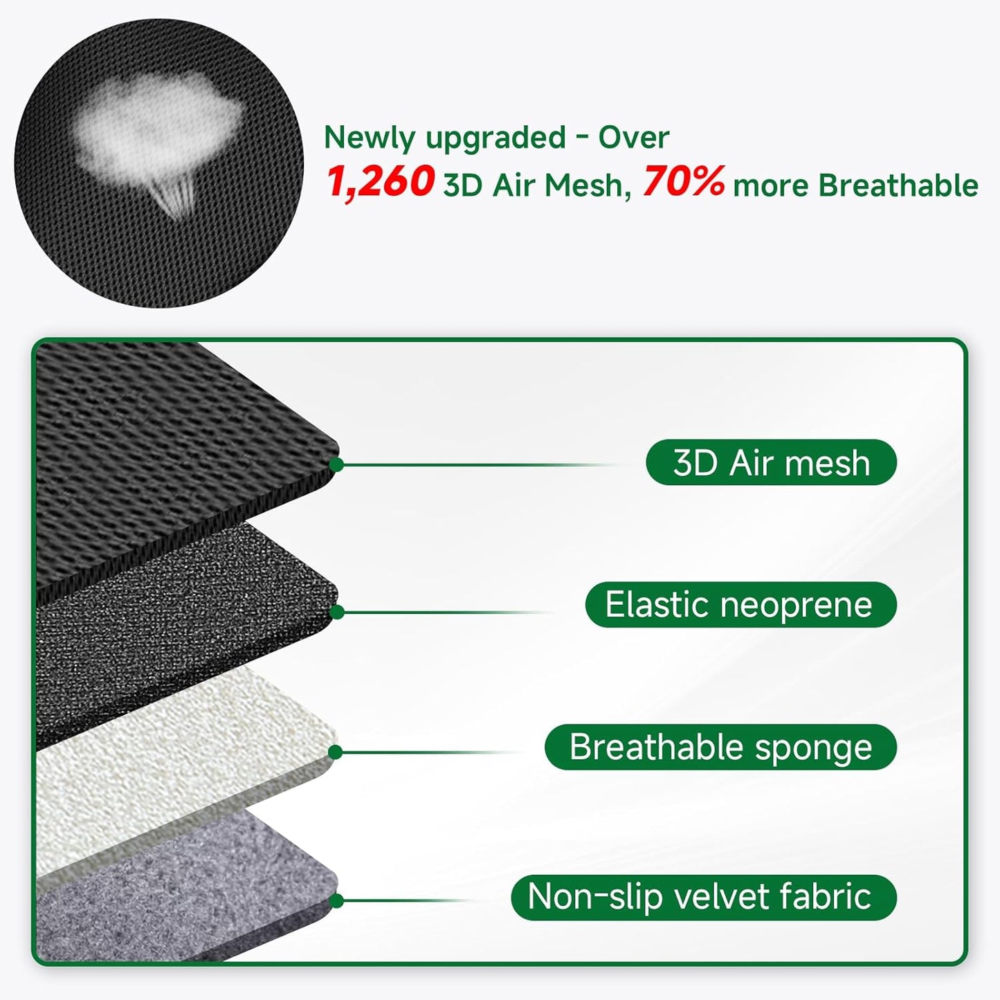 GIANT PANDA Fit GMC Sierra 1500 2500 3500 Front Car Seat Cover, 3D Air Mesh Breathable Seat Protector（Grey） 2-Pack