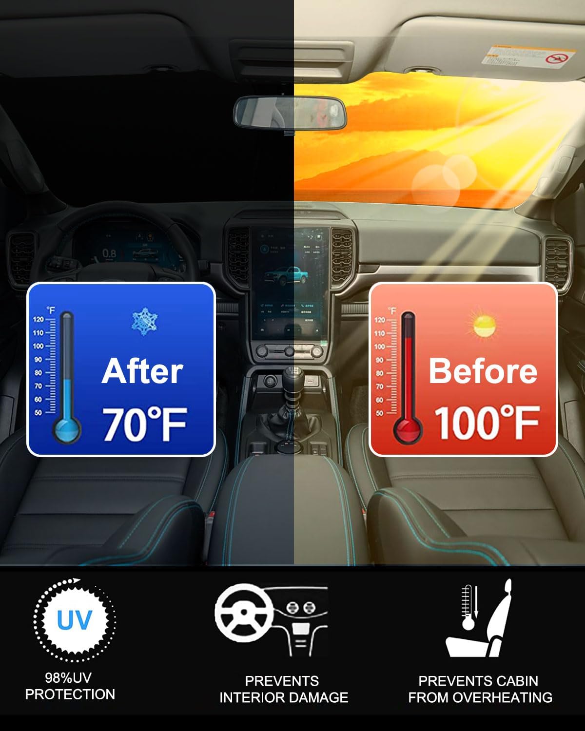 2025 Upgrade Front Windshield Sun Shade Foldable Ford Ranger Sun Shade Foldable Car Shade Automotive Windshield Sunshades fit for Ford Ranger 2019-2023 2024 2025 |Keep Car Interior Cooler|