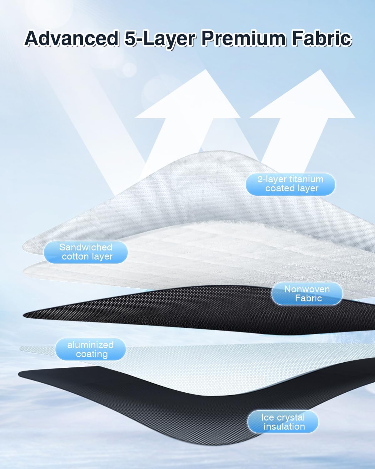 Non-Peeling Sun Shade Fits for Ford Maverick 2022 2023 2024 2025 Ford Maverick Accessories Foldable Car Front Window Sunshade Windshield Sunshade UPF 50+