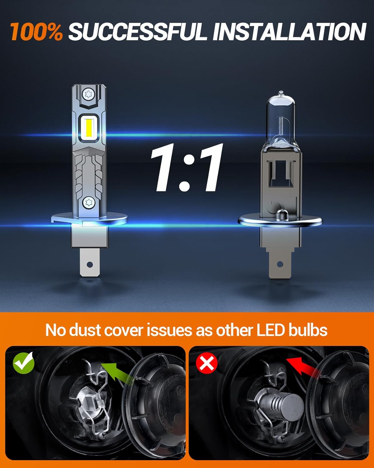 SEALIGHT H1 Fog Bulbs, 50000LM Super Brighterness 1:1 Mini Size, 6500K Cool White Fog Lights with 15000RPM Cooling Fan, 3 Minutes Inatallation, Pack of 2