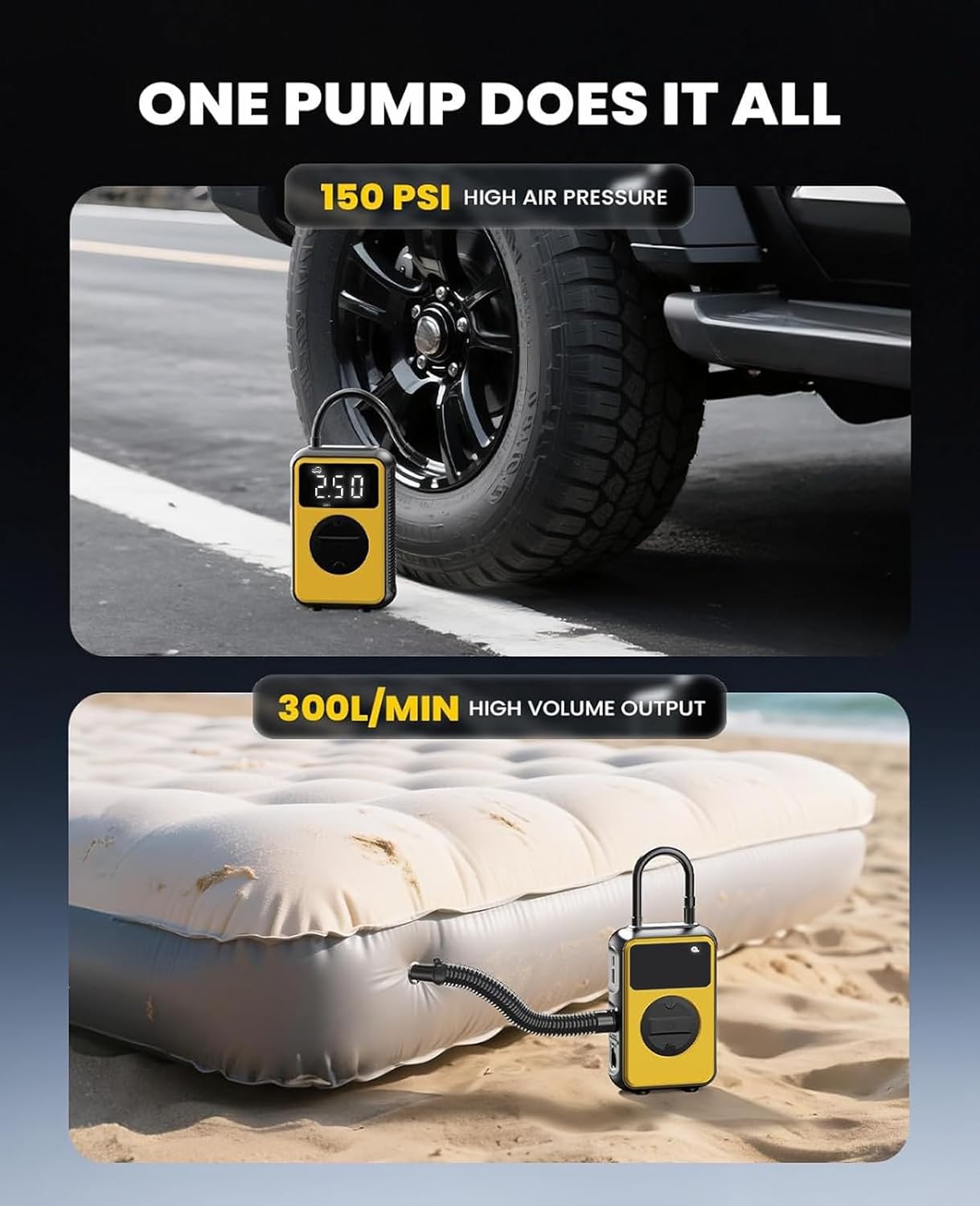 Tire Inflator Portable Air Compressor, Dual Pressure-150PSI High Pressure Mode & 4.0 kPa Large Volume Mode For Car, Bicycle Tires, Air Mattresses and Inflatables