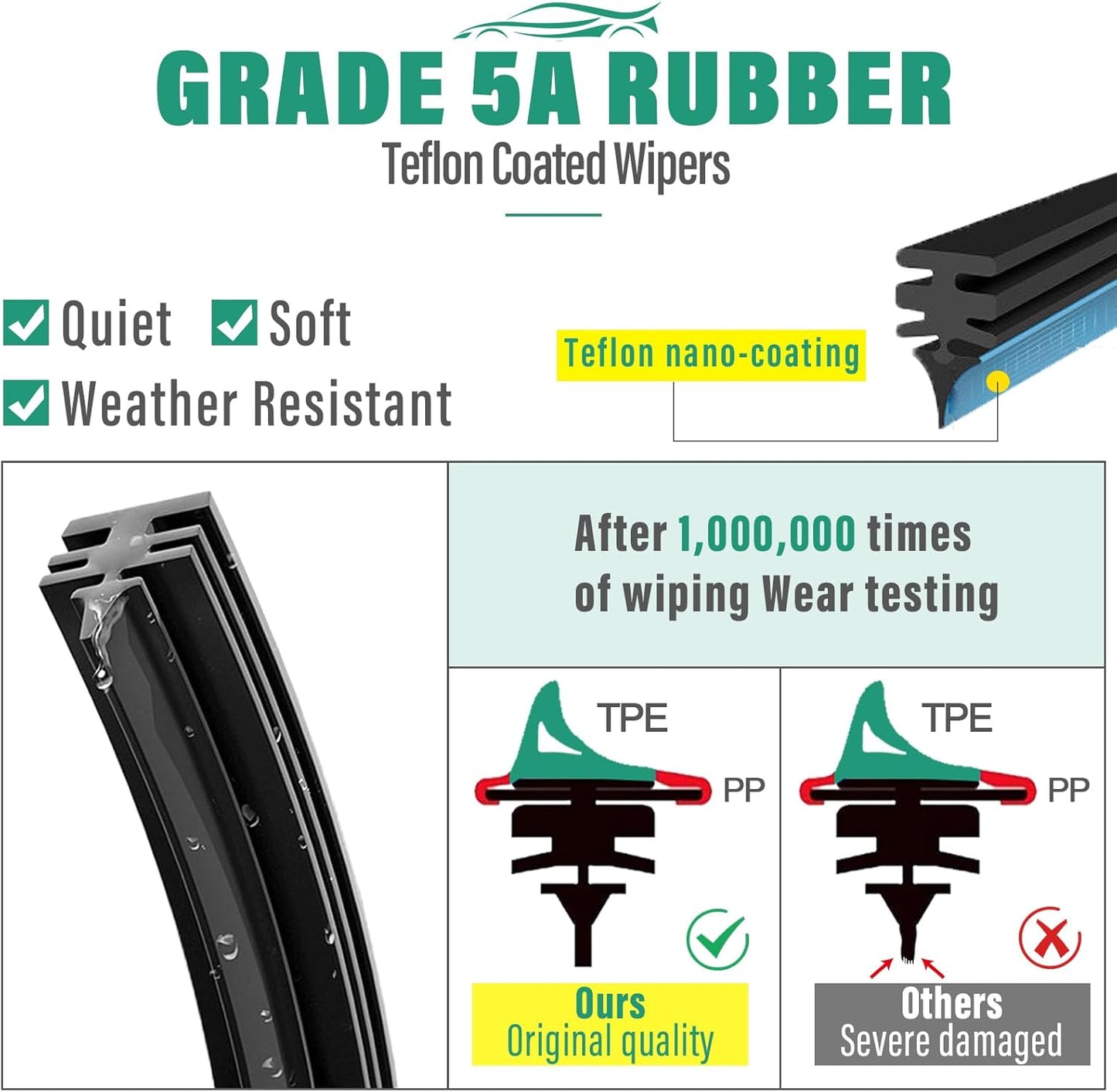 24" 18" 12" Windshield Wiper Blades Replacement for GMC Terrain 2018 2019 2020 2021 Premium All Weather Front Rear Wipers Set - OEM Quality (Pack of 3)