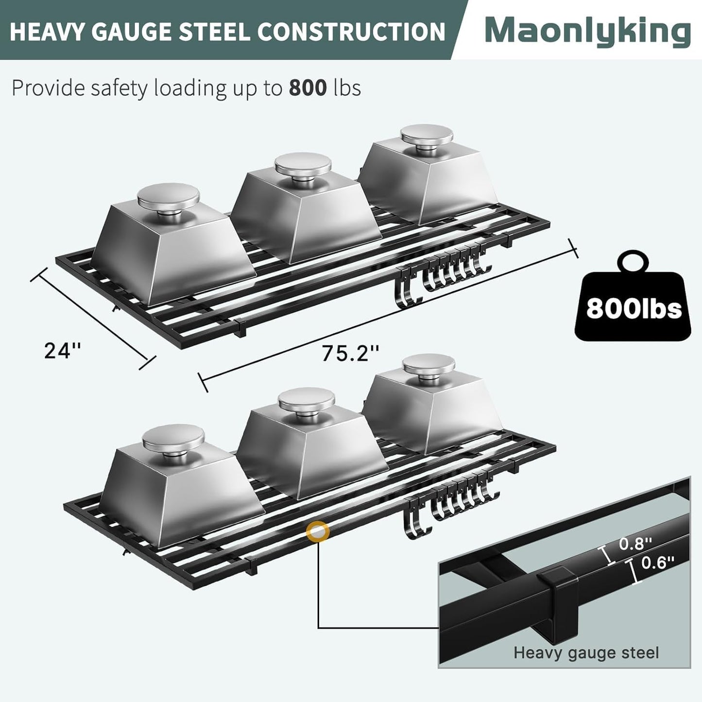 2 Pack Heavy Duty Garage Wall Shelves, 2' x 4' Wall Mount Storage Shelf with Hooks, Wall Organization System, Holds 250 lbs Each