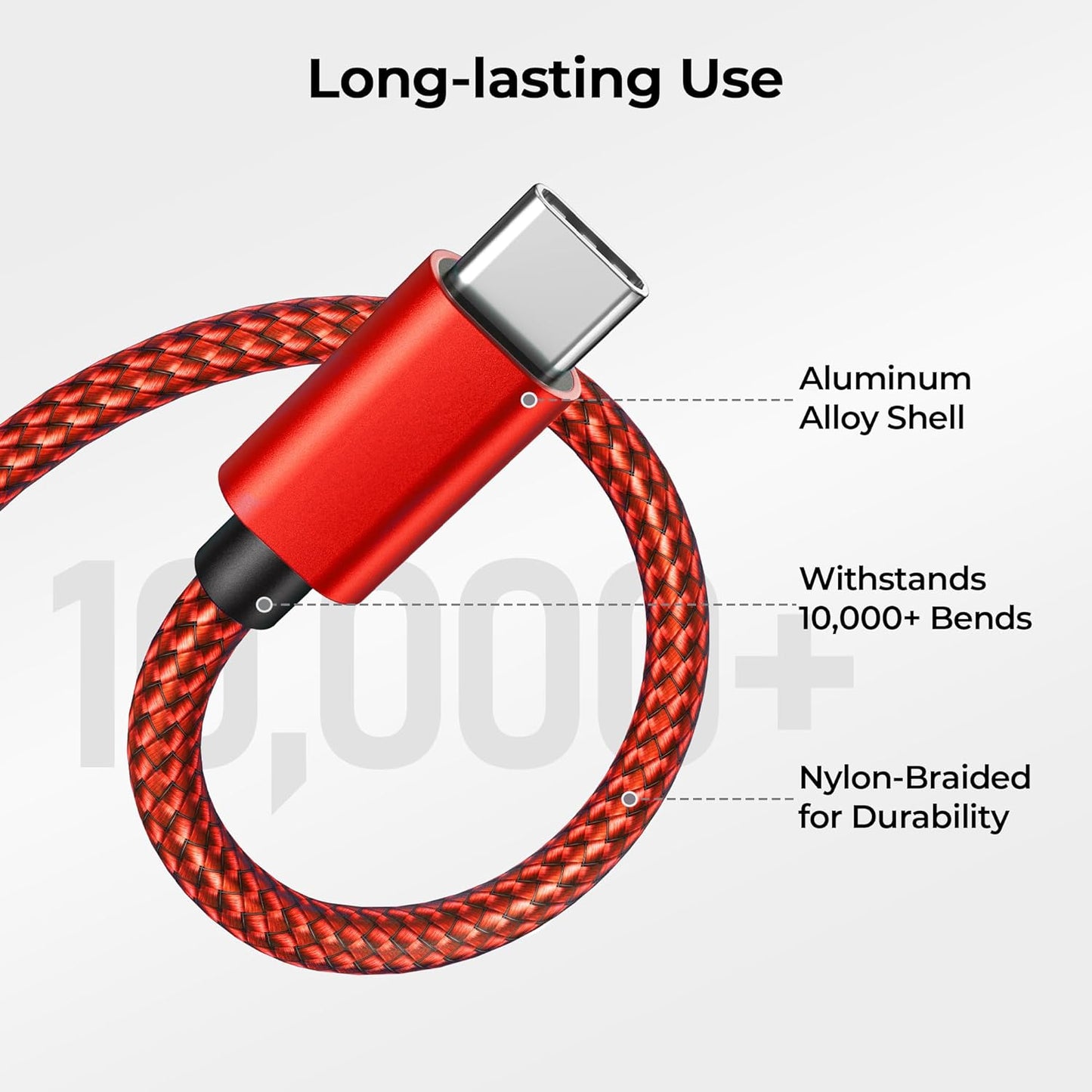 Basesailor USB Type C Charger Cable 3-Pack 3.3/6.6/10FT,Charging Cord for Samsung Galaxy Tab A 10.1 A7 S8 S7 S6 S5E,Z Flip Fold,Note 20,S9 S10 S10E S23 S20 S21 S22 FE Lite Plus Ultra,Google Pixel