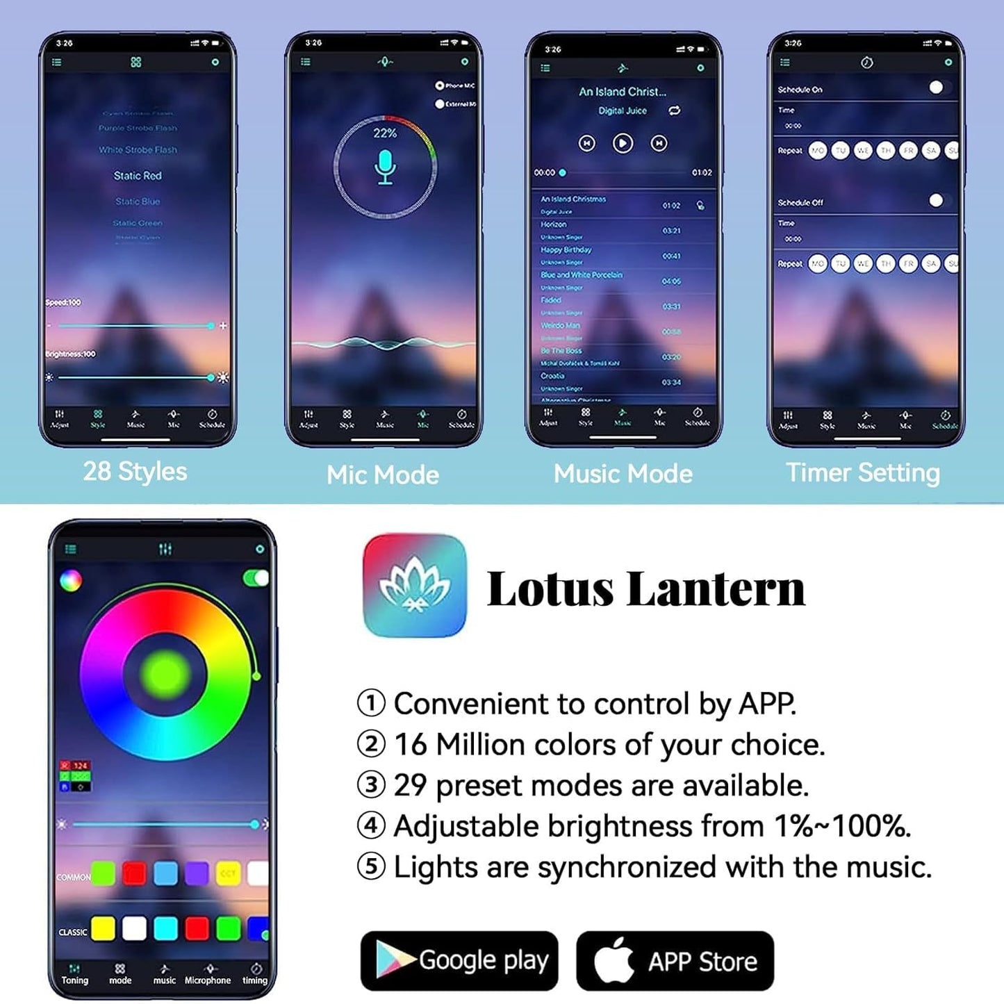 AUTOXBERT Car LED Interior Strip Lights, Multicolor RGB Ambient Lighting Kit 5 in 1 with 236 inches Fiber Optic, 16 Million Colors Lights with Sound Active Function & APP Control