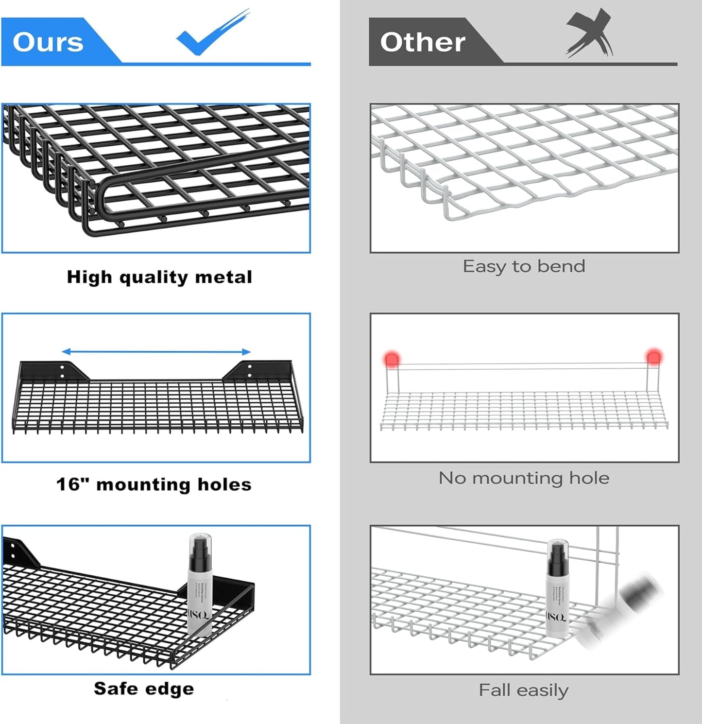 TORACK Wall-Mounted Storage Shelves, Mixed-Size Garage Shelving for Closet & Laundry Room, Heavy-Duty Wall Shelf Holds Up to 65 lbs(Black)