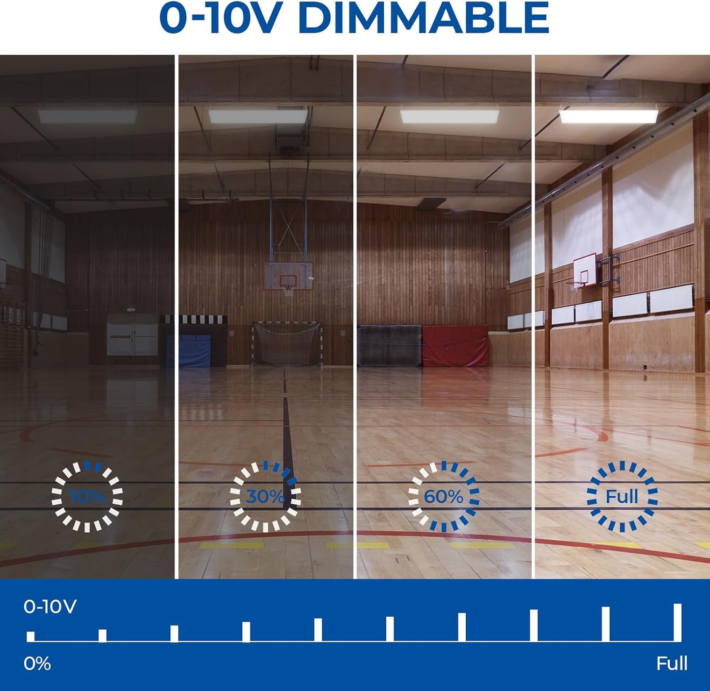 CINOTON 2FT 165W/110W/80W LED Shop Light with 22275LM, 0-10V Dimmable Linear High Bay Lighting, 120-277V Power Tunable Commercial Hanging Lights for Garage Office Warehouse Workshop UL Listed 2 Pack