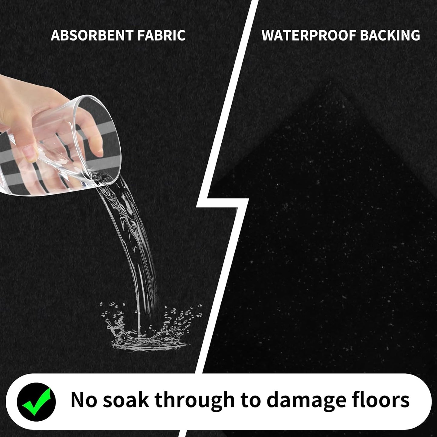36 * 60IN Oil Spill Mat, Garage Floor Mat, Premium Absorbent Oil Pad, Waterproof, Protect Garage Surface from Spill & Stain, Reusable, Washable, Durable, Black