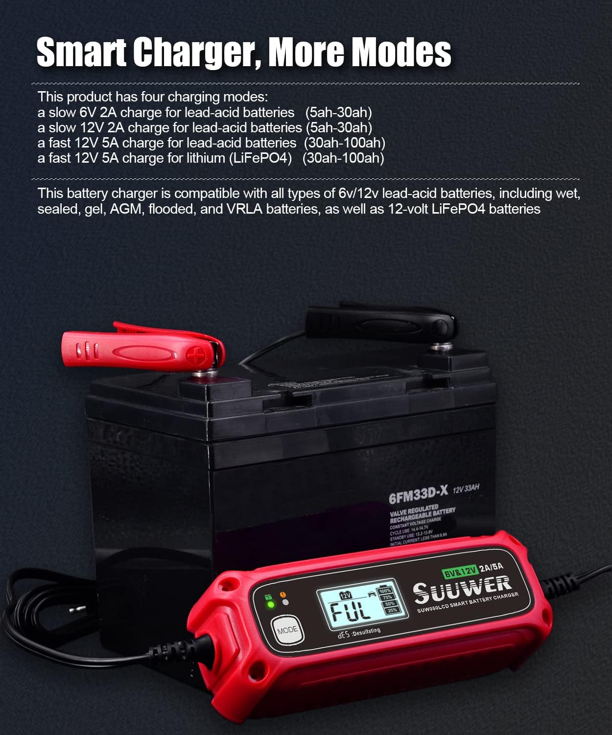 5-Amp High-Efficiency 6V&12V Smart Car Battery Charger, Battery Maintainer, Trickle Charger, Float Charger and Desulfator for Car, Motorcycle, ATV, Lithium (LiFePO4) and Deep Cycle Batteries