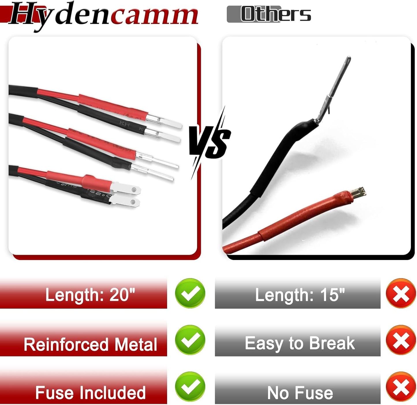 Upgrade 20" Mirror Plug Wire Tap, Radar Detector Hardwire Power Cord Kit with Inline Fuse Mount RJ11, Mirror Tap Radar Detector for Escort Valentine One Uniden Beltronics （Set of 3）