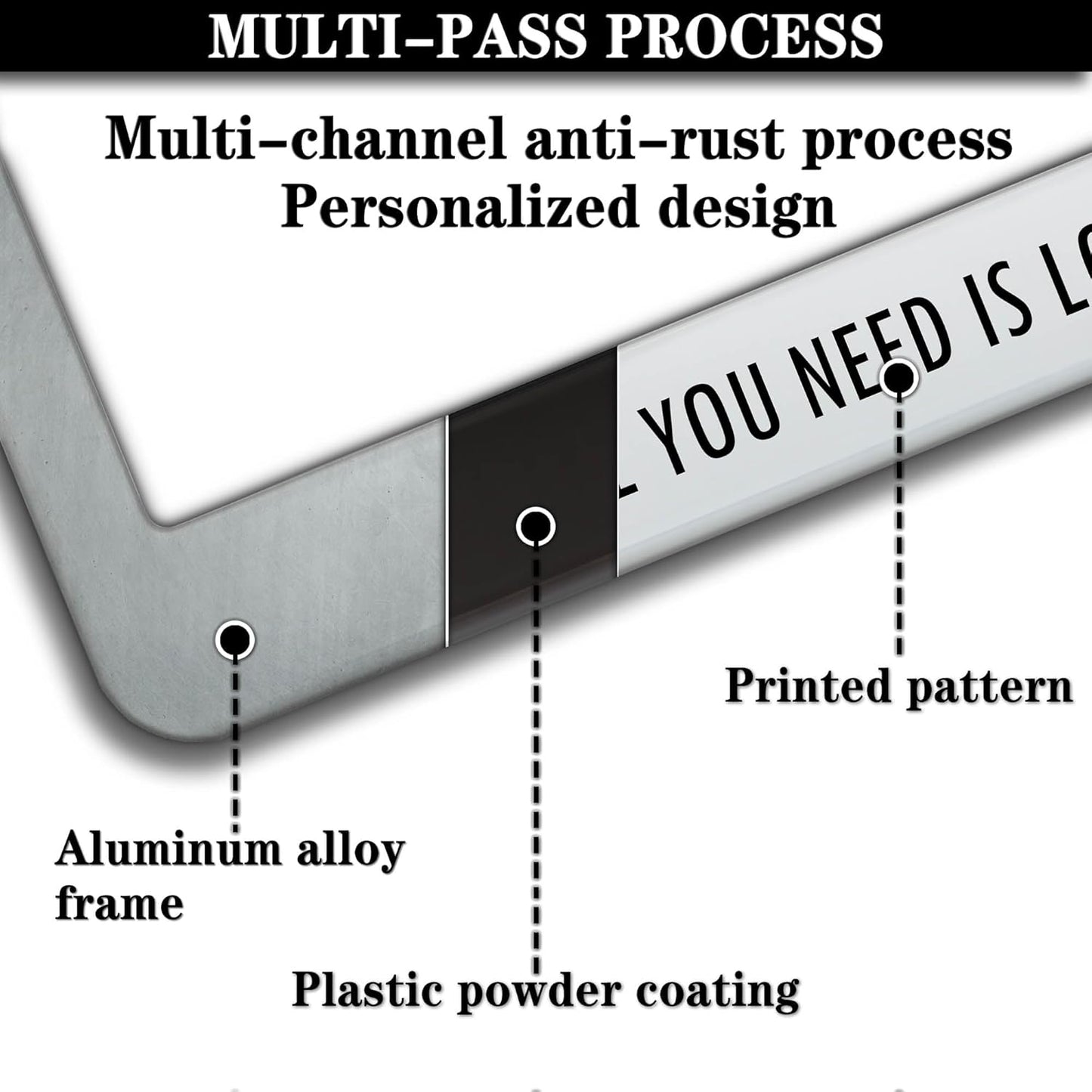 License Plate Frames Black, White, and Red License Plate Frame All You Need is Love and a Dog Universal Aluminum Car Accessory 2 Pack with Screw Covers Set
