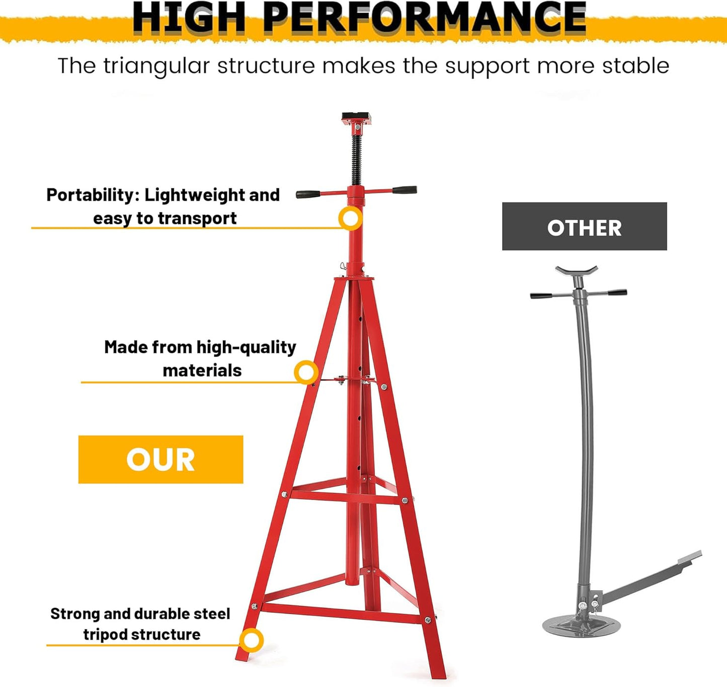 KUAFU 47.375"-84.5" Automotive Under Hoist Tripod Stand 2 Ton High Lift Jack Stand Reach Under Hoist Stand 4000lbs Capacity Powder Coated Red