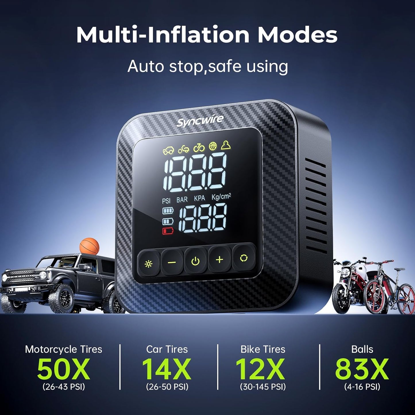 Syncwire Tire Inflator Portable Air Compressor 150PSI Air Pump for Car Tires [3X Faster] Inflation Electric Smart Tire Pump with Extra-Large LCD Dual Value Display [Free Car Tire Valve Caps], Auto-Off