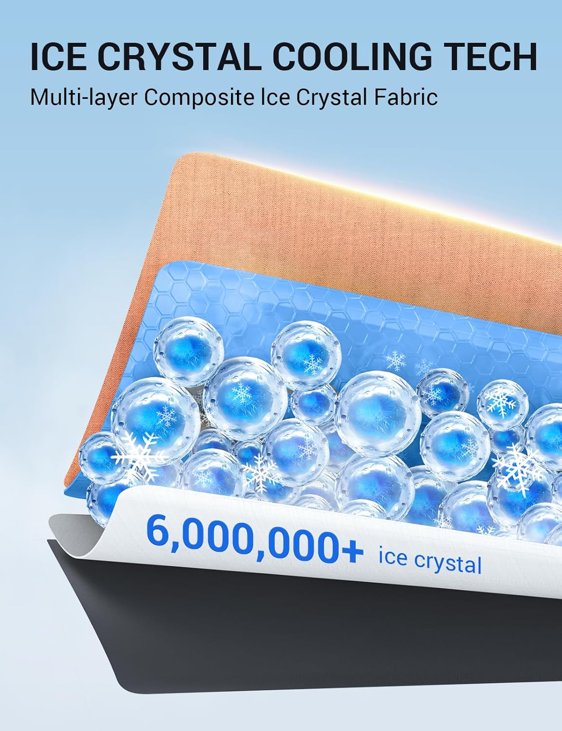 Proadsy 2025 Upgrade Windshield Sun Shade Custom Fit Honda Ridgeline 2017-2024 2025 4-Layer Foldable Front Sunshade Protector Sun Visor Blocks UV Rays Keep Car Cooler