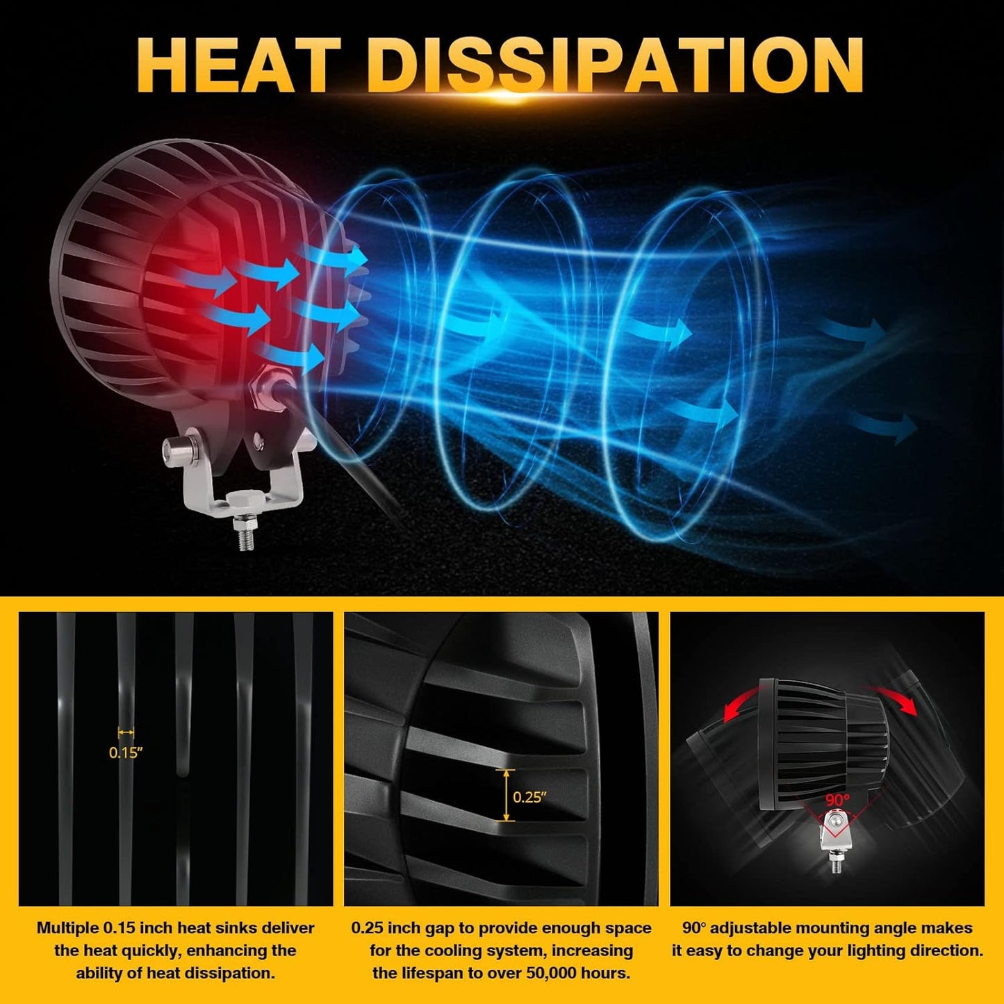 Auxbeam C4 Series Spot Beam LED Pod Lights, 4 Inch 72W Round Off-Road Lighting Automotive Bumper Spotlights, A-Pillar Fog Round Offroad Lights for Truck Jeep ATV Motorcycle, Pair