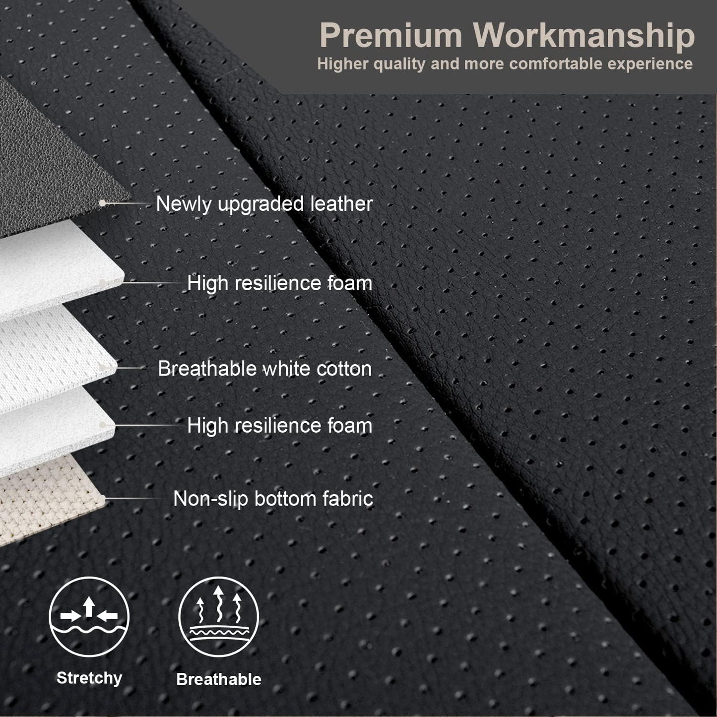 GIANT PANDA Full Set Car Seat Covers Customized Jeep Wrangler TJ Rubicon Sahara Sport X Unlimited 2003 2004 2005 2006, Faux Leather (Black&Gray)