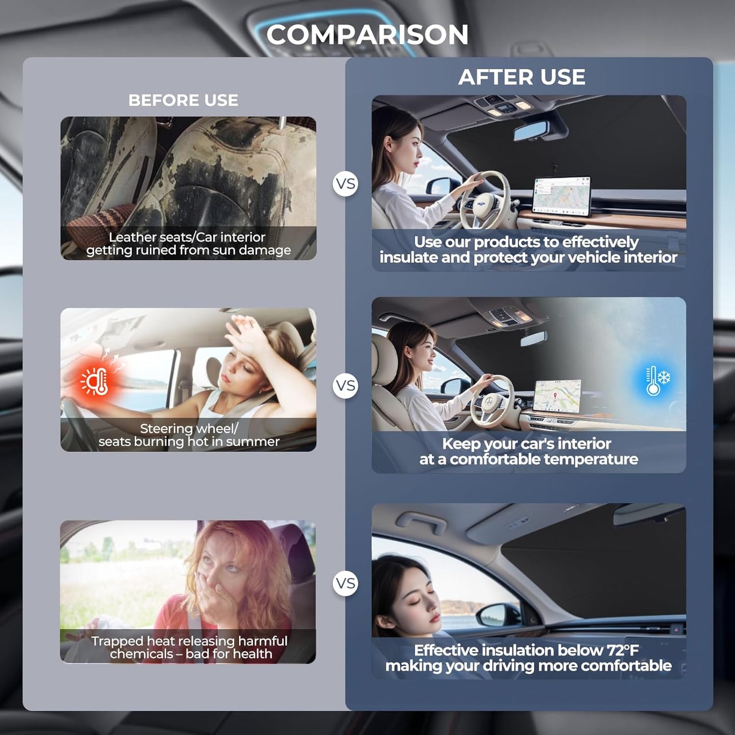 Windshield Sun Shade Umbrella for 2019-2025 Acura RDX Accessories: Custom Fit 240T Silver, Double Thickened, Foldable Sunshade Window Sun Visor, Ultimate 99% UV Blocking for Base, Technology, A-Spec