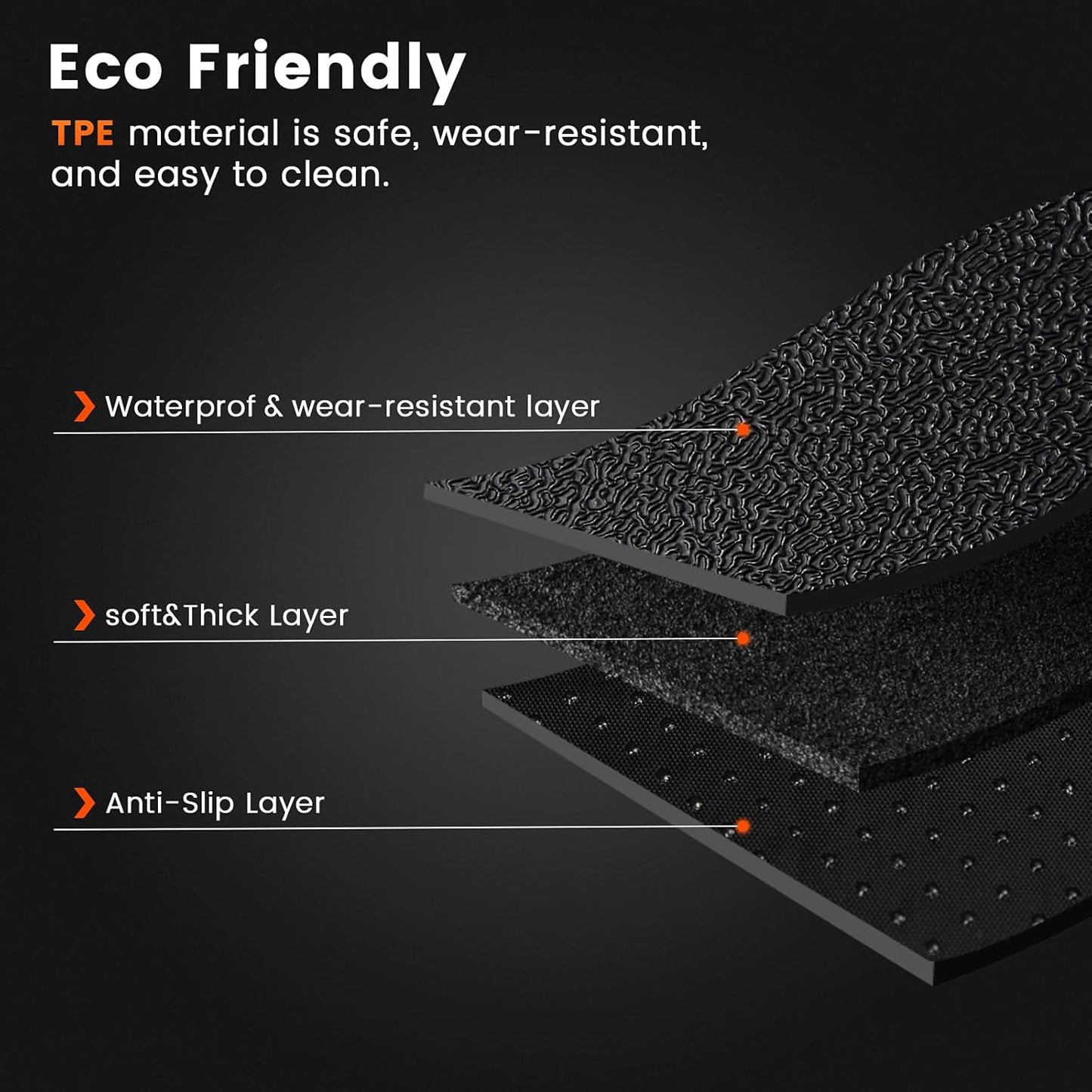 KMF Custom Fit Floor Mats for BMW X3 2025 M50/30 xDrive Accessories,All Weather TPE Waterproof Car Floor Liners - Front & Rear 2 Row, Anti-Slip Deep Grooves Car Mats Full Set