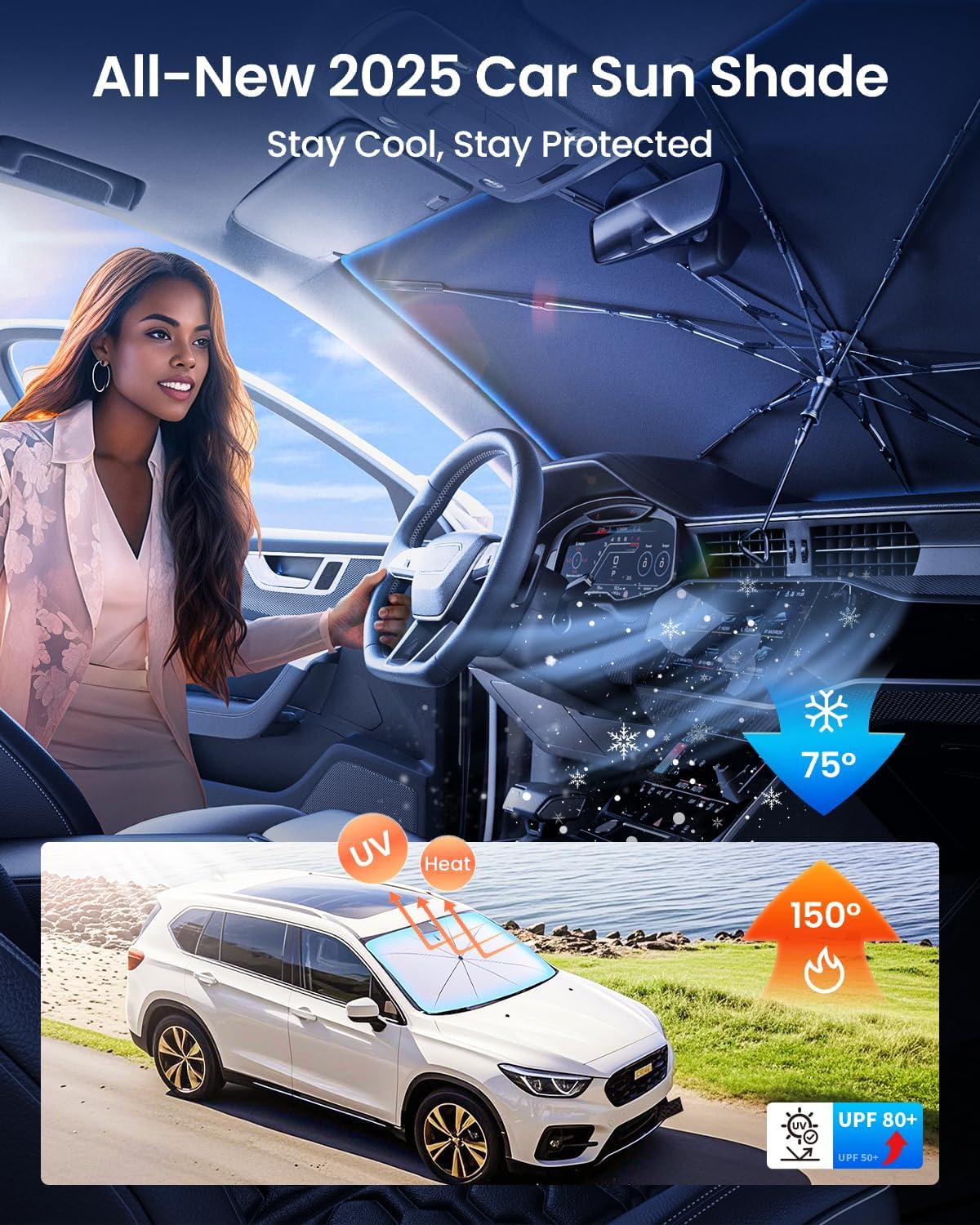 REEVAA 2025 Upgraded Car Windshield Sun Shade Umbrella [100% Sun Protection & Keep Cool] Protect Interior, 360° Flex Handle Sun Shield Sunshade, Small (53''x29'') for Sedans