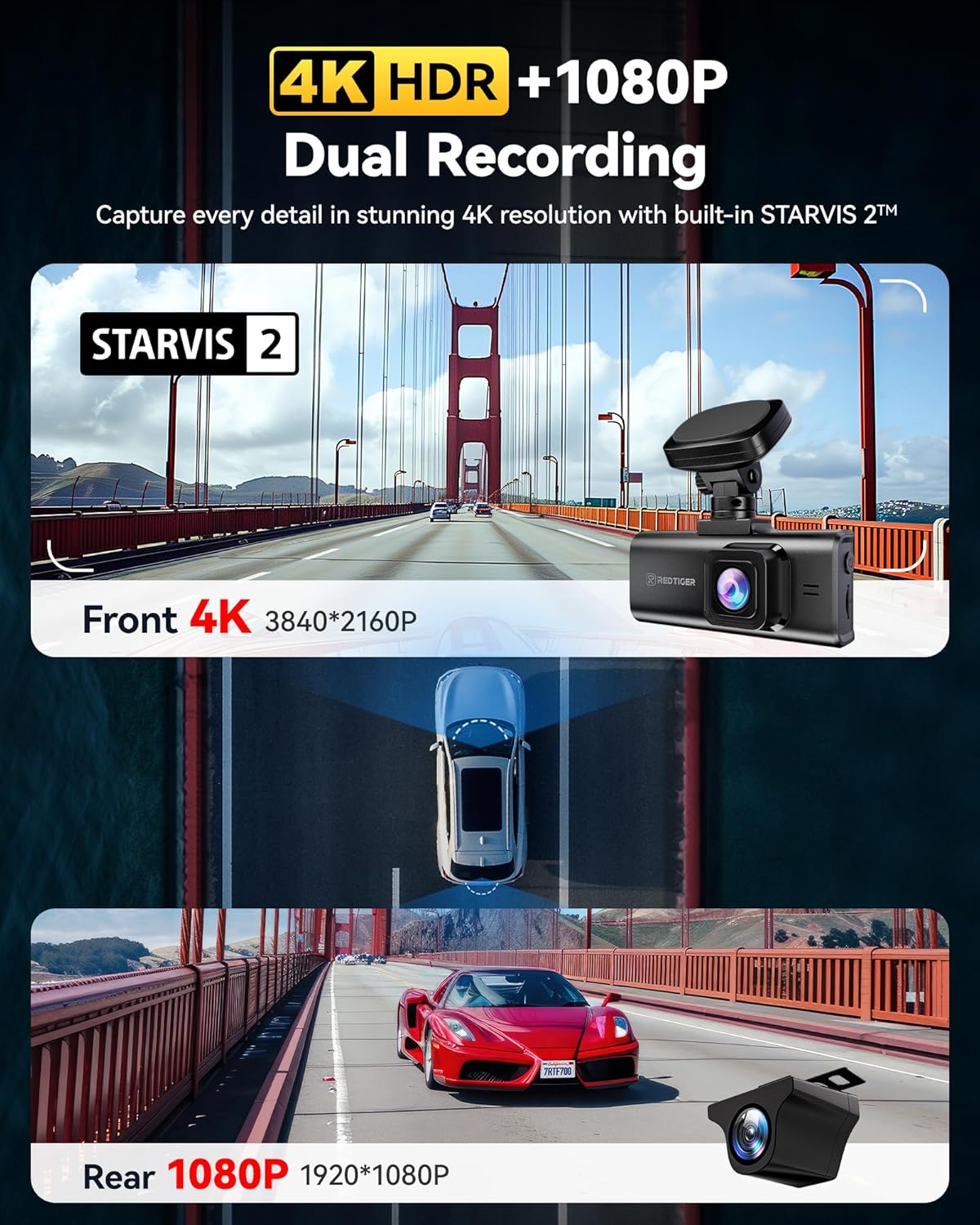 REDTIGER 4K HDR Dash Cam Front and Rear, STARVIS 2 Sensor, 5.8GHz WiFi APP, 3.18" Touchscreen, Voice Control, 128G Card Included, WDR, Dash Camera for Cars with GPS, 24H Parking Mode(F7N Elite)