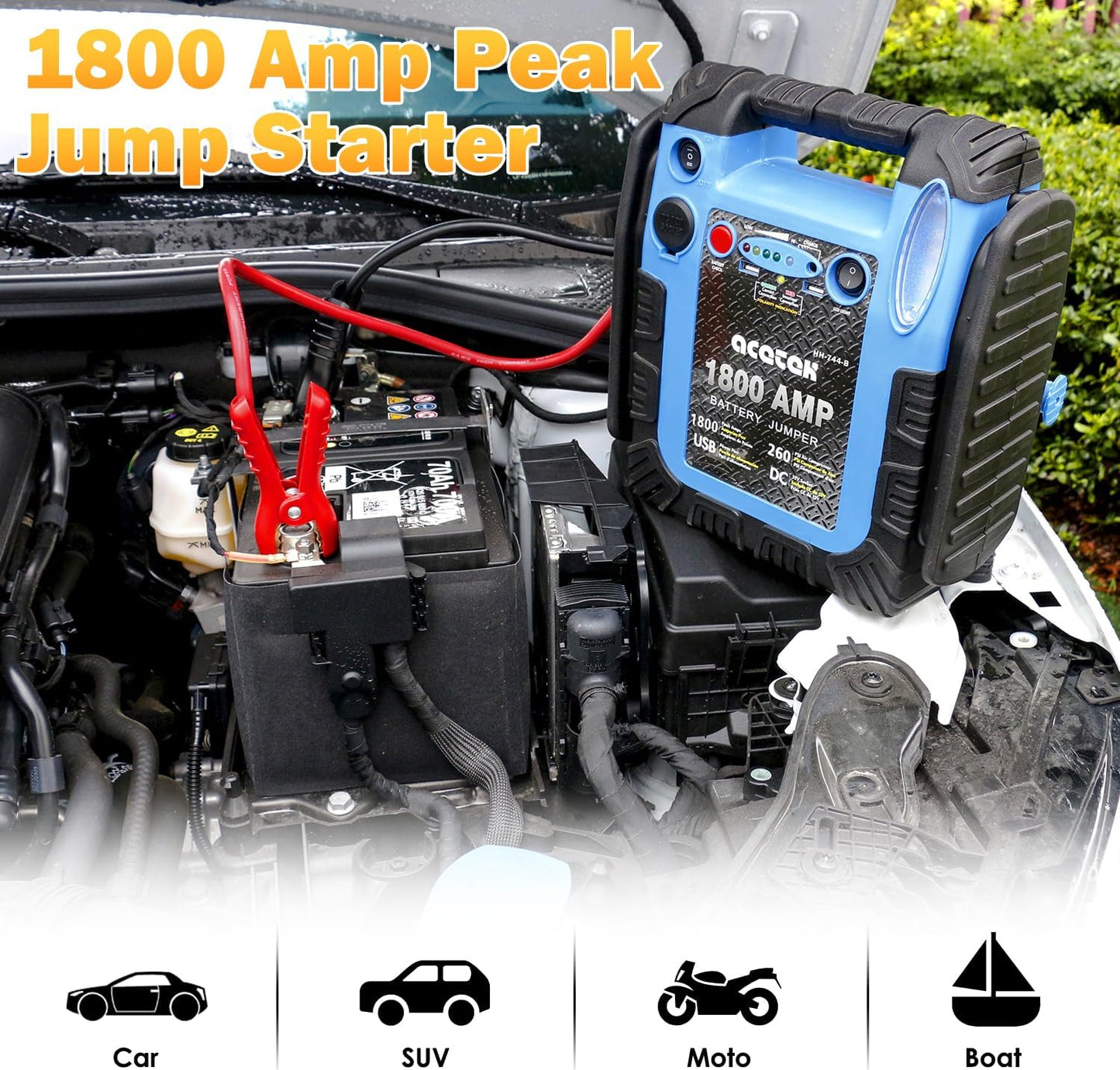 1800 Amp Jump Starter with Air Compressor, acetek Car Battery Jump Starter 260 PSI Tire Inflator, 20000 mAh 12V Auto Lead-Acid Battery Booster (Up to 6L Gas or 6L Diesel Engine) with LED Light & USB