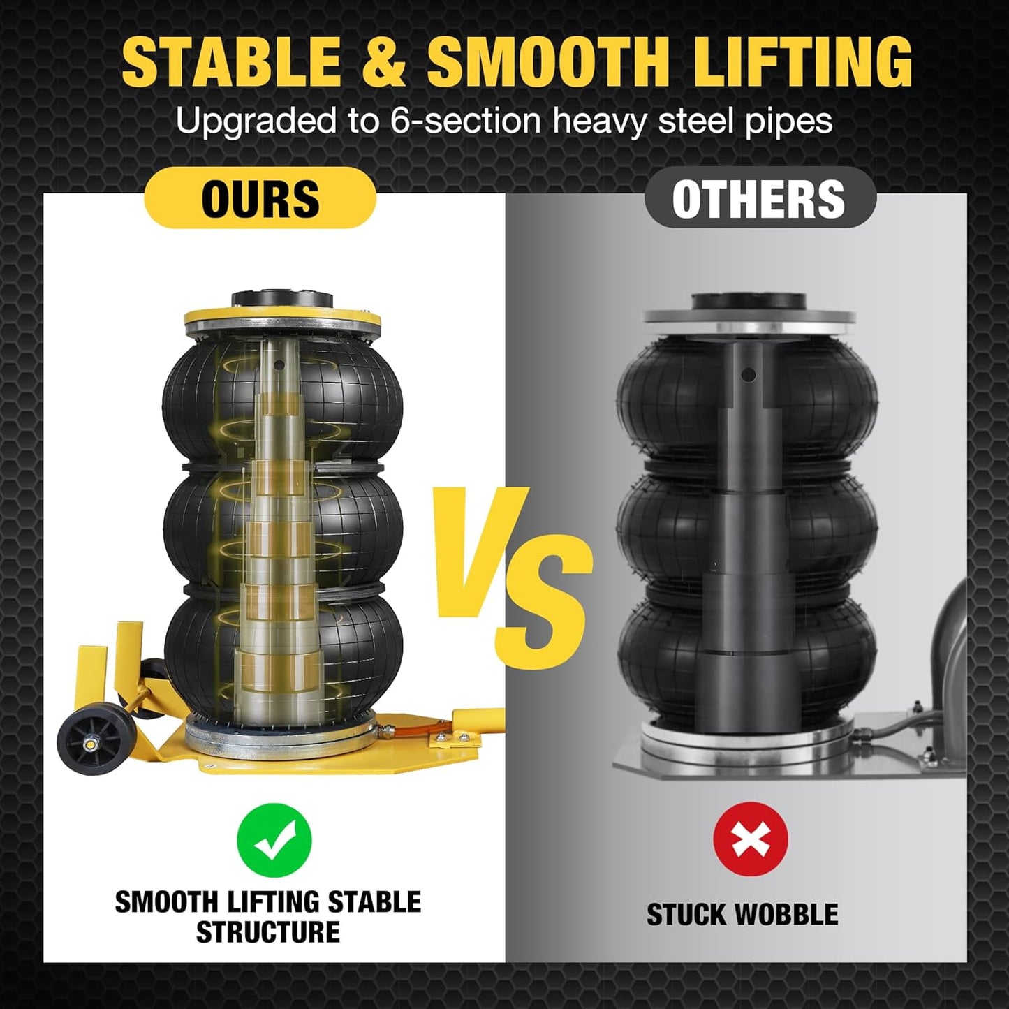 YELLOW JACKET Air Jack 3 Ton Triple Bag Air Jack with Six Steel Pipes, Portable Pneumatic Jack with Long Hand, 3-5 s Fast Lifting Airbag Jack for Cars, Garages, Repair, Yellow