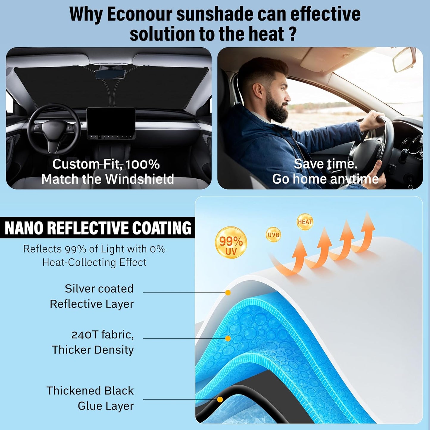 EcoNour Windshield Sun Shade Compatible for Ford Ranger (2019–2024) | Front Window Shade for Midsize Pickup Truck | 4-Layer, 240T Sunshade Accessories | UV & Heat Reflector for Ranger Windshield