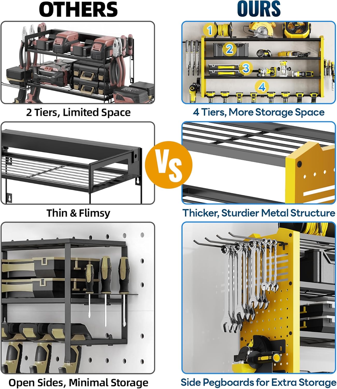 Tomorotec Wall-Mounted Power Tool Storage Rack for Drill, Toolbox & Accessories, Heavy-Duty Steel Organizer with Side Hooks and Adjustable Shelves, Easy Installation Garage & Workshop Storage (Yellow)