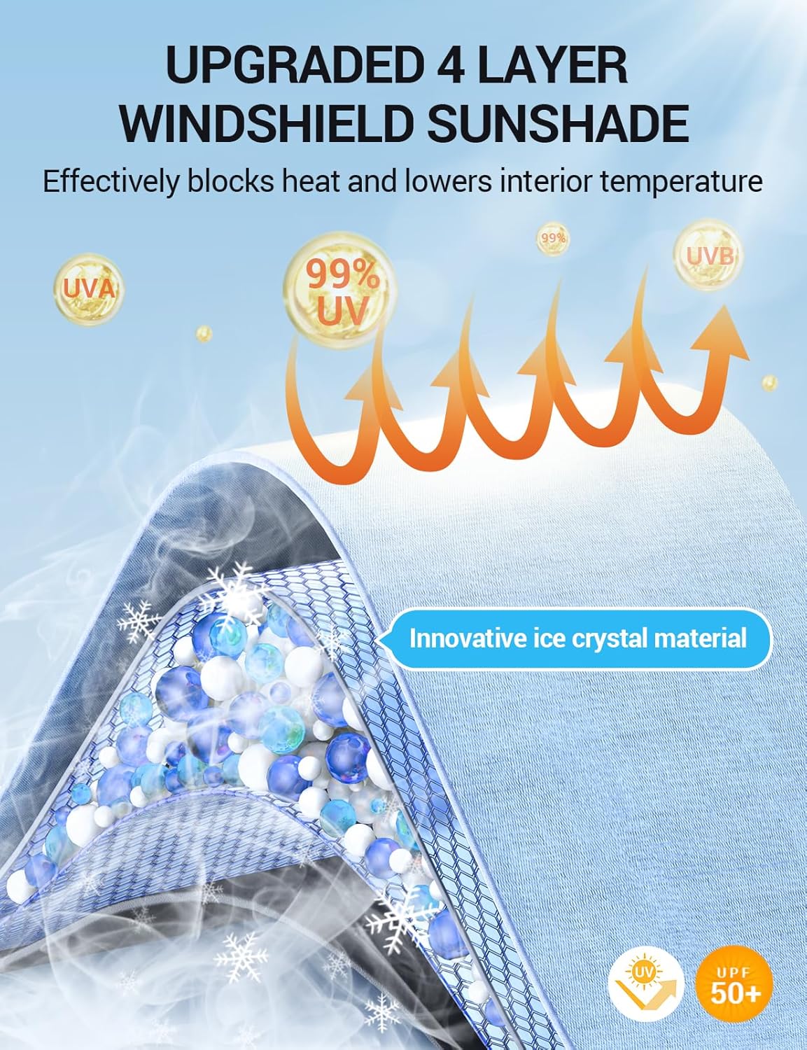 Proadsy Windshield Sun Shade Umbrella for Ford Bronco 2021-2025 2026 Foldable Car Umbrella Sunshade with Soft TPU Handle Spring Structure Crystal Cooling Material Protect Car from Rays & Heat