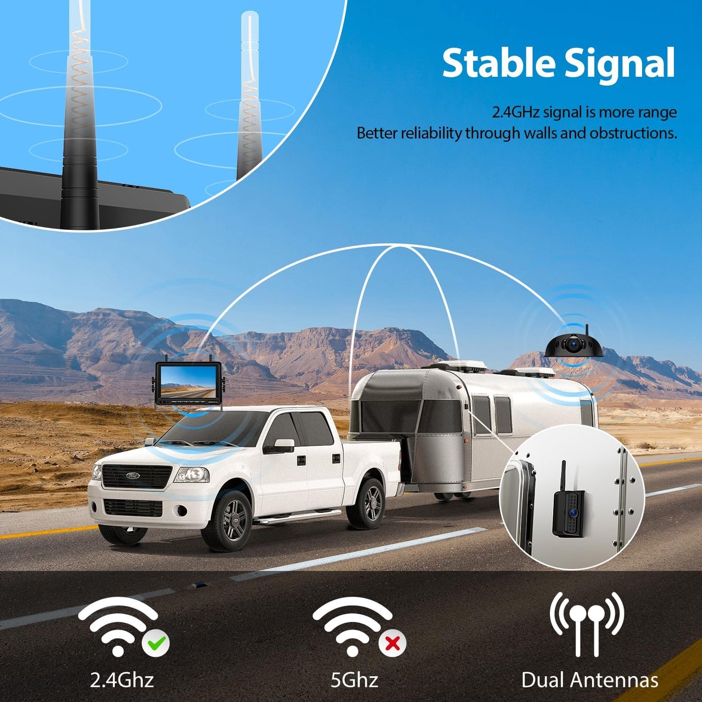 4 Cameras Wireless RV Backup System with 7-Inch Monitor, 2 Rear Sharkfin 2 Side Cameras, IR Night Vision, IP69k Waterproof Recording, Compatible with Furrion Pre-Wired RV Truck Trailer BW4