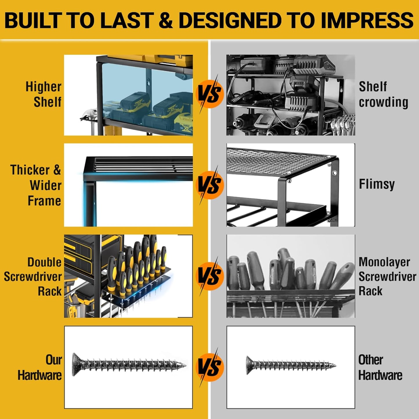 YYR Heavy Duty Power Tool Organizer Wall Mount, Cordless Drill Hanger Storage Rack, Battery Tools Holder with Charging Station Shelf for Garage Organization, Workshop, Pegboard, Shed - 16 Inch 4 Slots