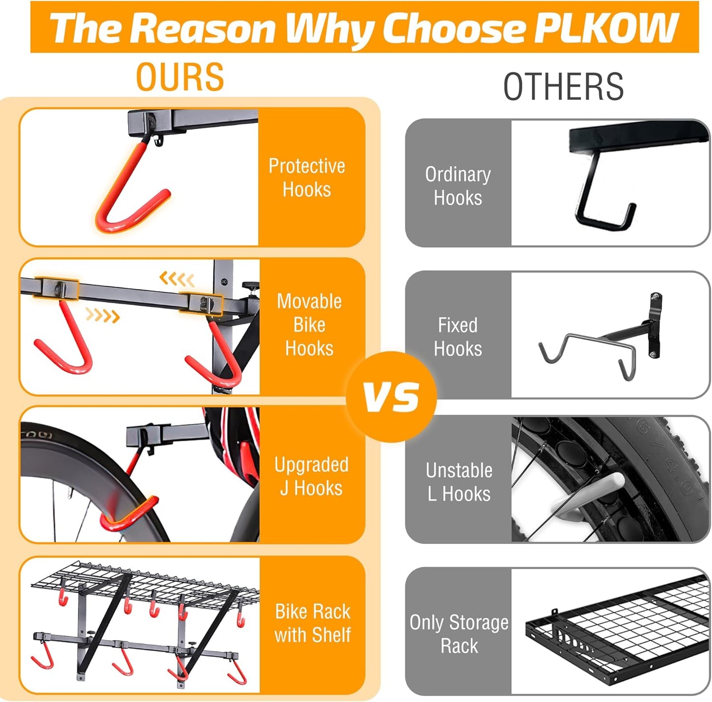 PLKOW Garage Wall Shelving, Wall Mount Bike Storage Rack with 8 Adjustable Bike Hooks, Heavy-Duty Bike Rack for Garage, 280 Lbs Load Capacity, 2-Pack