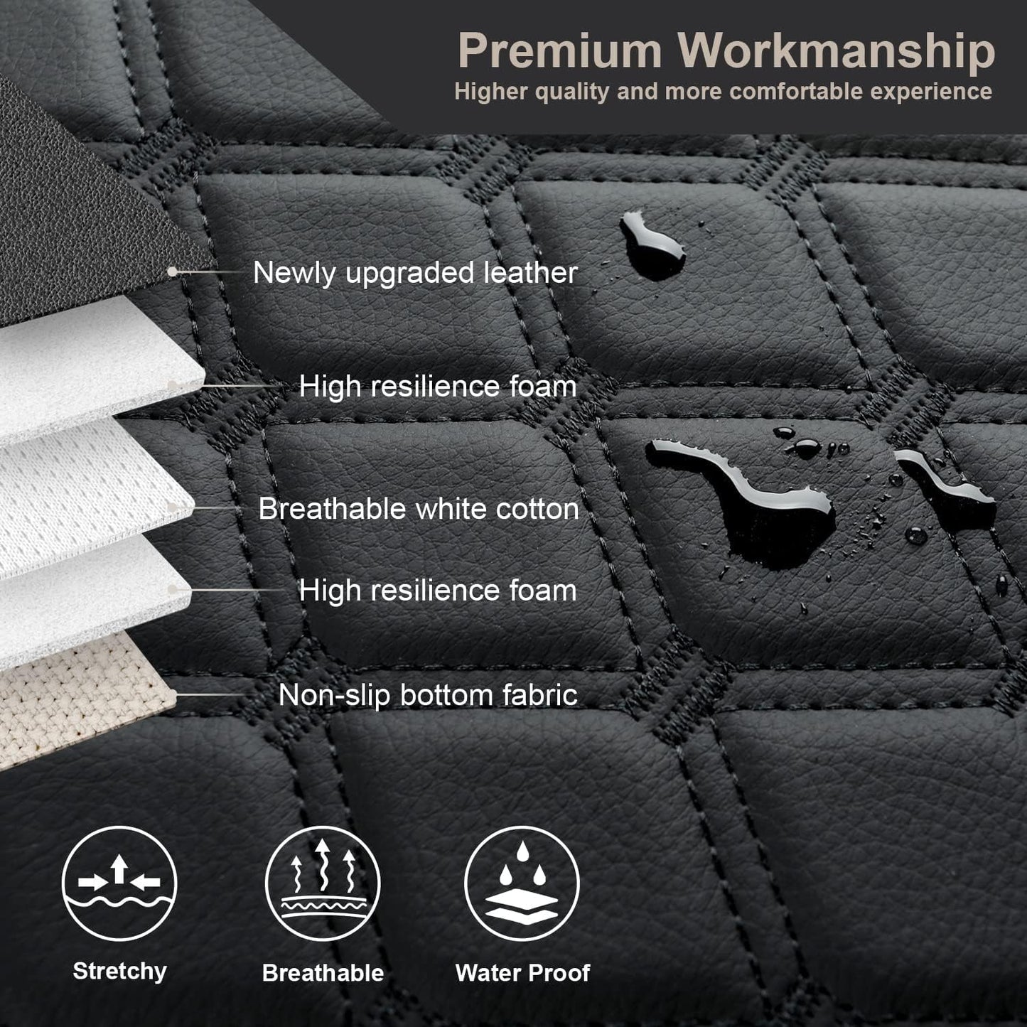 GIANT PANDA Custom Fit Center Console Cover for Dodge RAM 1500,2500,3500,2013-2023 with Bucket Console- Waterproof Faux Leather Armrest Center Cover - Full Protection-Black