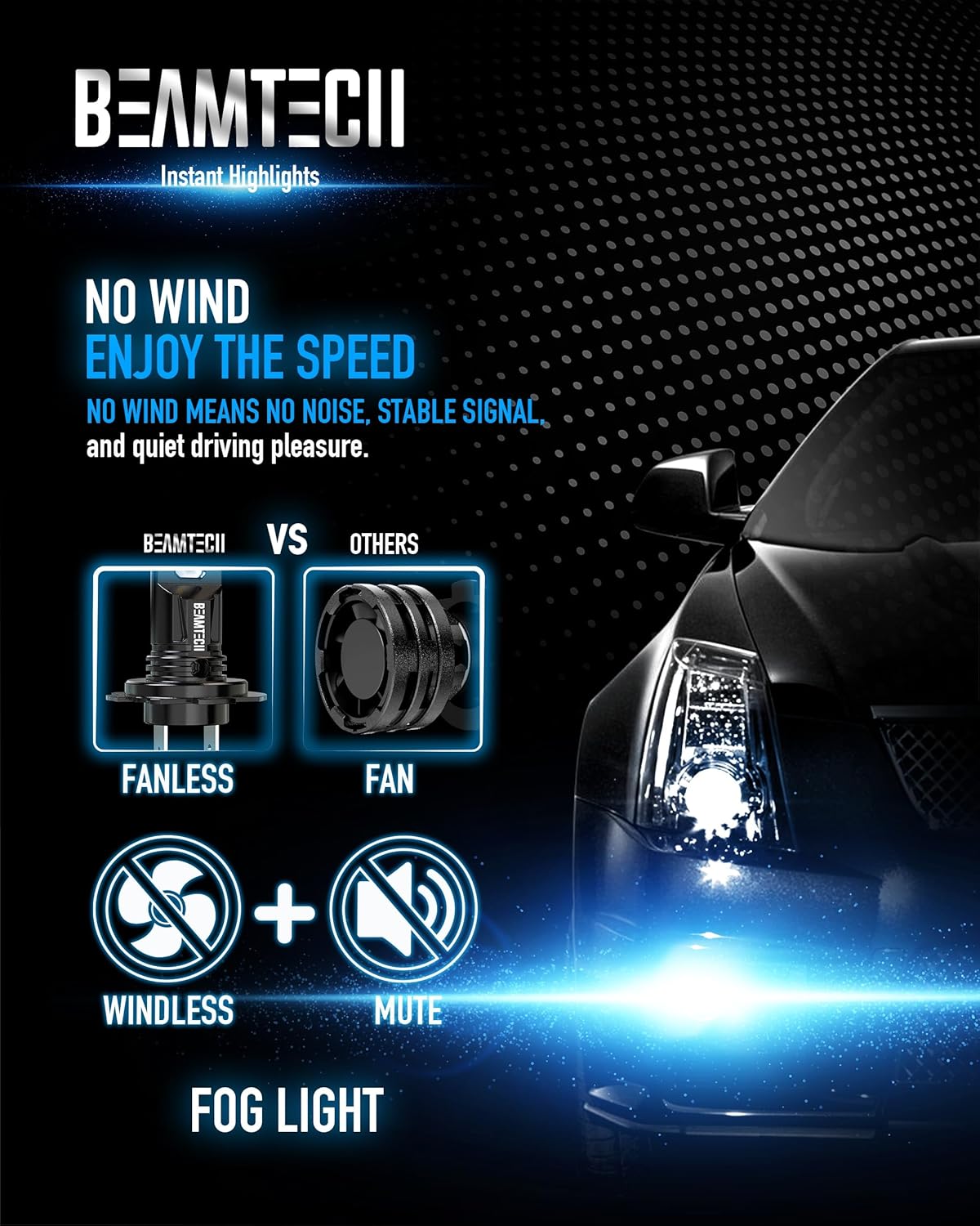 BEAMTECH H7 Fog Light Bulb Fog Light 6500K Xenon White Fanless In Line Pack Of 2