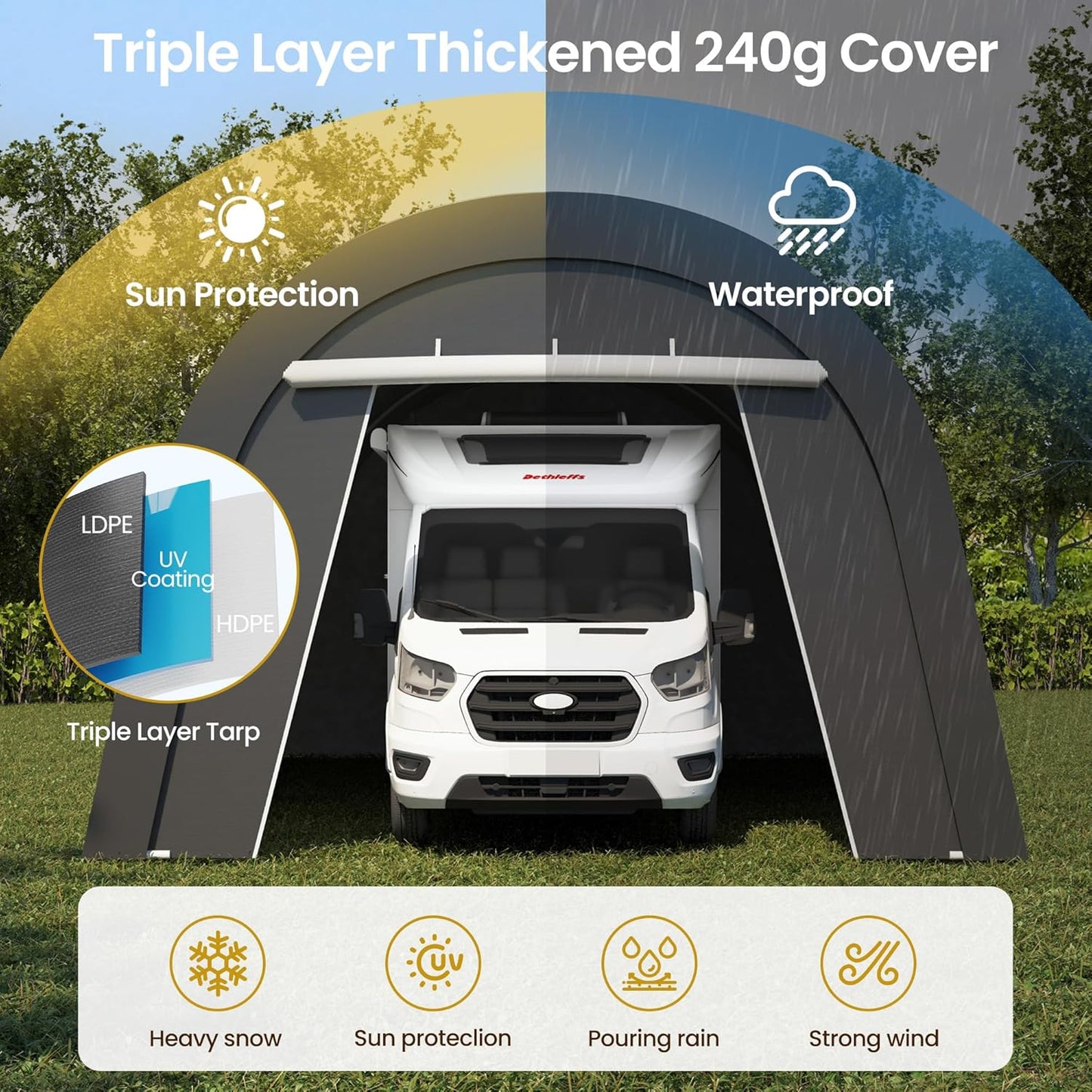 Kiss the Water Carport, Round Portable Garage, Steel Heavy Duty Carport with Ground Stakes, Tensioner and 2 Roll Up Windows PE Fabric Car Port, Garage, Storage Shed, Tent for Storage, SUV (12x25 Ft)