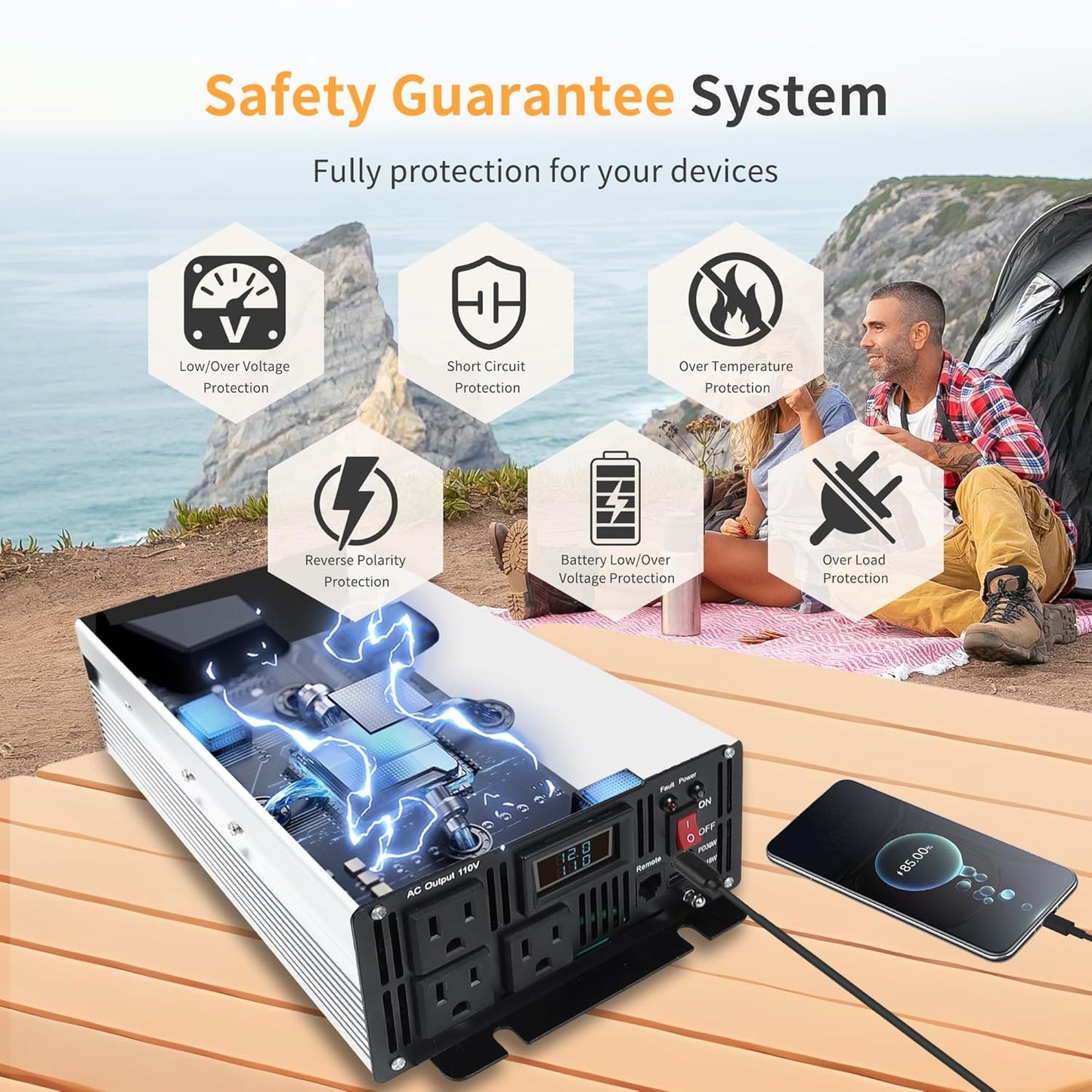 3000 Watt Pure Sine Wave Power Inverter DC 24V to 110V/120V AC Converter with 3 AC,18W USB, and 30W Type-C Charging Ports, Car Solar Power Inverters with LCD Display for Home RV Truck