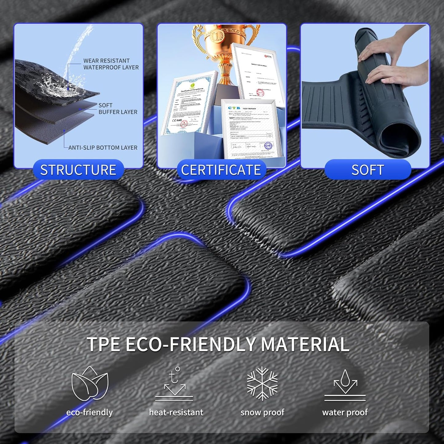 KELCSEECS Floor Mats & Cargo Liner Custom for Hyundai Ioniq 5 2025 Unmovable Center Console (Fixed Center Console) All Weather Car Mat TPE Floor Liners Ioniq 5 Accessories Trunk Mat