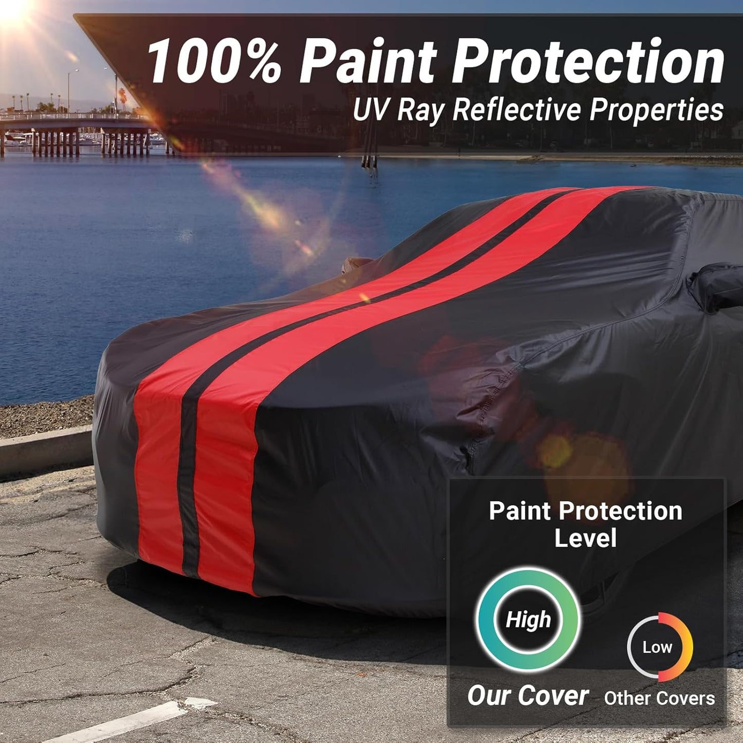 iCarCover Custom Car Cover for Buick Lesabre (1986-1991) Waterproof All-Weather Rain Snow UV Sun Protector Full Exterior Indoor Outdoor Car Cover (Stripe - Black/Red)