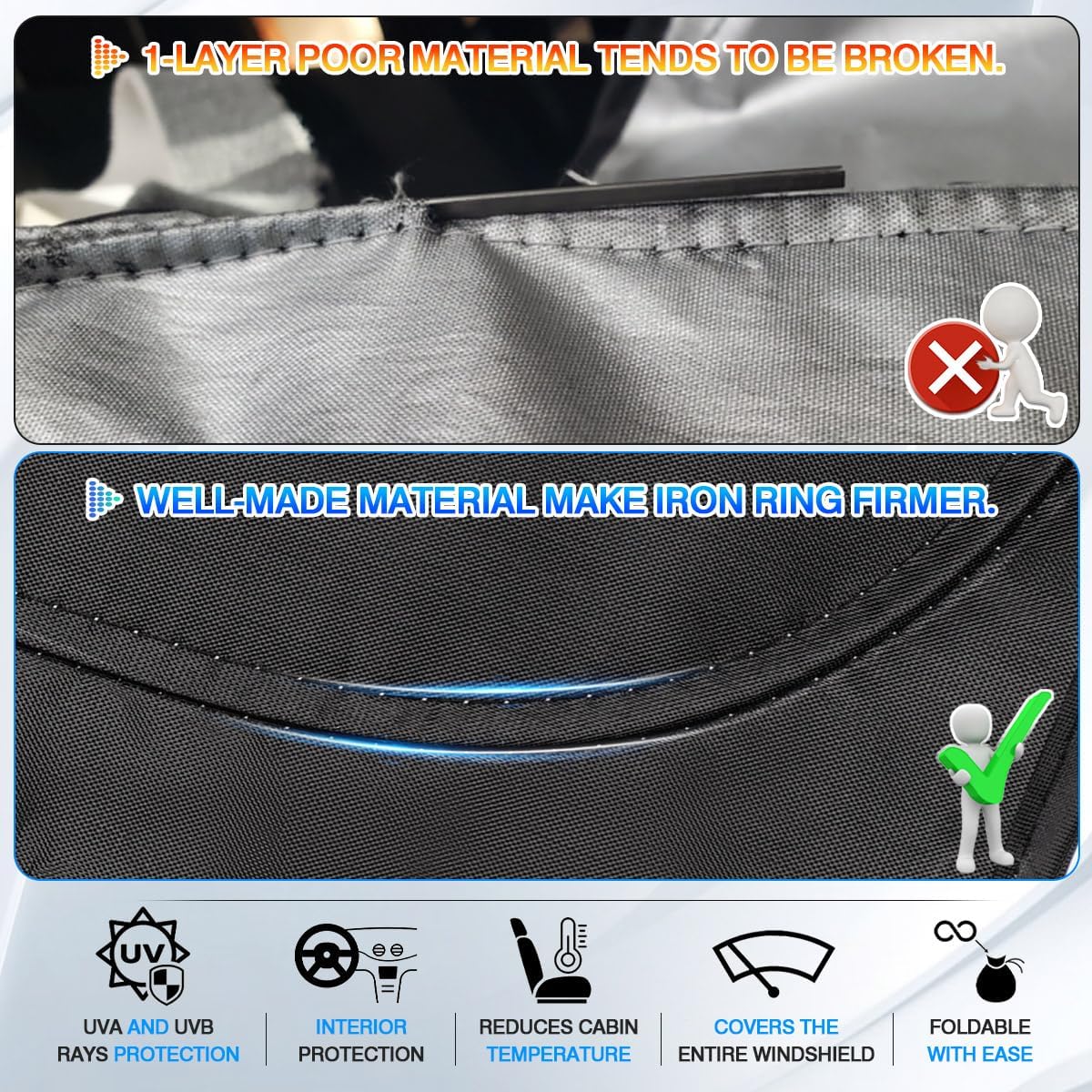 Windshield Sun Shade for 2024-2025 2026 Hyundai Santa Fe Accessories Thicken 6-Layer Front Window Sunshade Cover Sun Visor Protector Foldable Block UV Rays Keep Vehicle Cool