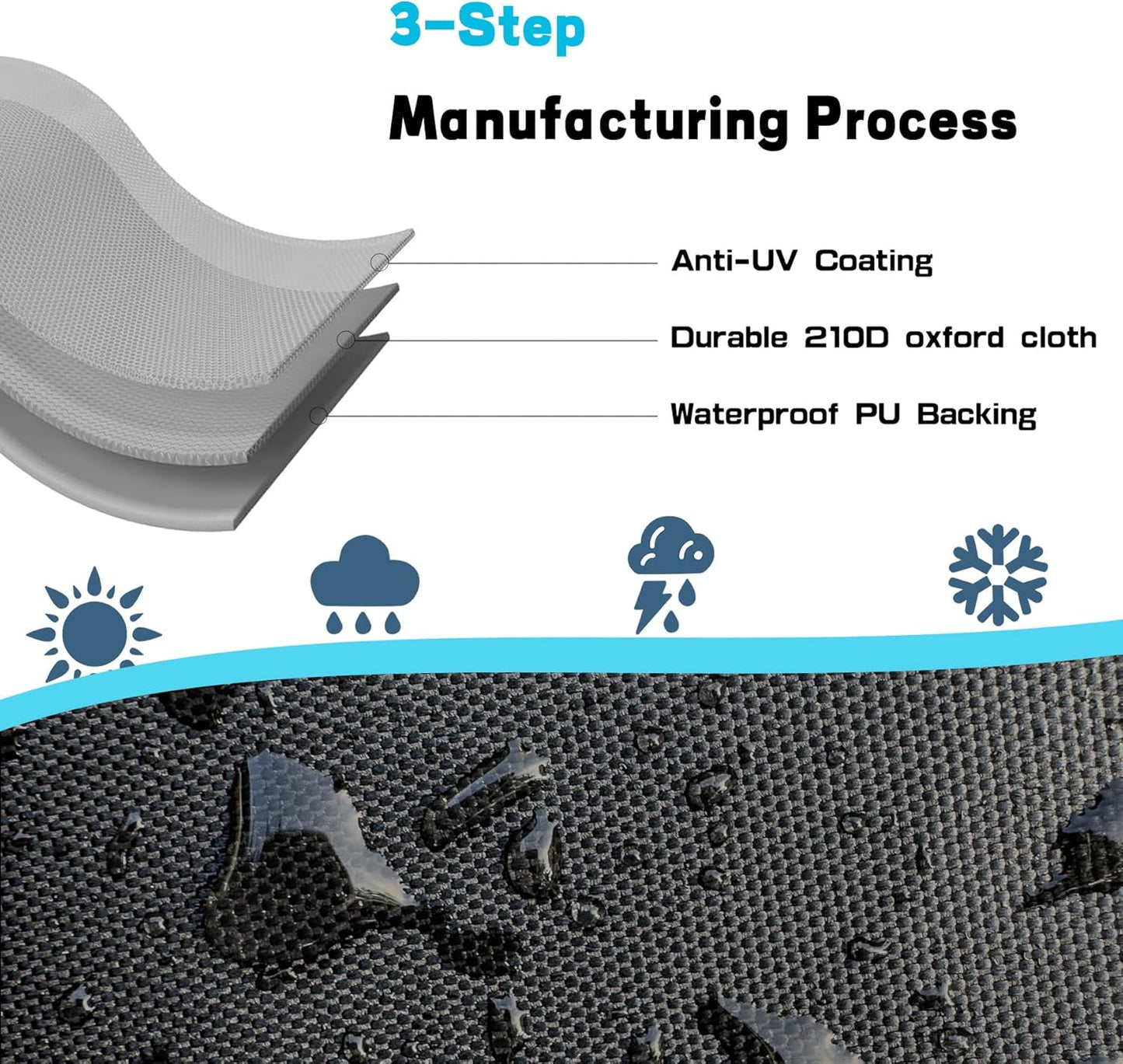 Motorcycle Cover All Season, Outdoor Storage Moped Covers, All-Weather Universal Waterproof Scooter Cover Fits up to 90.5" Motorcycles Vehicle