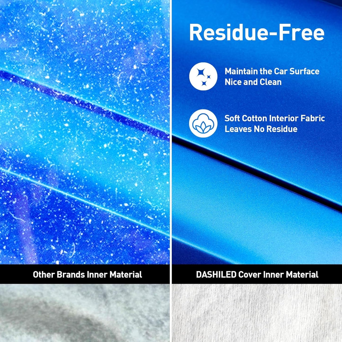 DaShield Ultimum Series Cadillac CT5-V 2020-2026 Sedan All Weather Protection Semi Custom Fit Dust, Sun, Snow, Rain Protection Indoor Outdoor