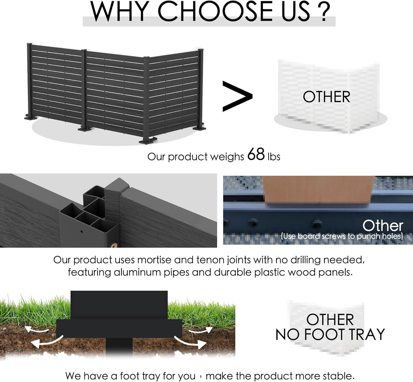 Kozyard 50" W x 48" H Outdoor Privacy Screens Aluminum Post, Air Conditioner Fence Panels, Pool Equipment Enclosure, Trash Can Screens Fence Kit for Outside Backyard Patio (Black/ 3 Panels)