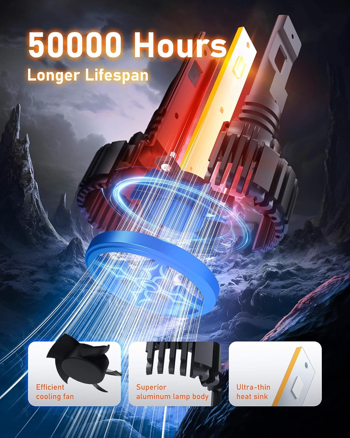 Hikari 2025 25000LM H11/H8/H9 LED Bulbs, 45W Upgraded Core Chips, High Lumens Kit, 6000k Cool White, IP68 Waterproof, H16 Foglight