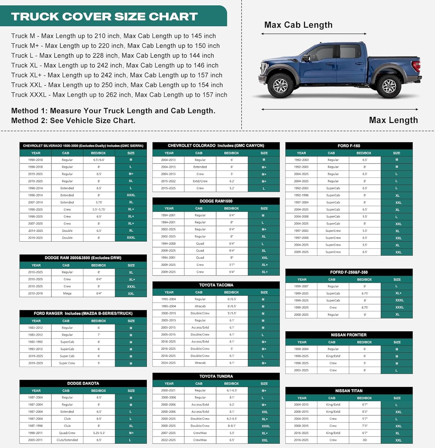 16 Layers Truck Cover Waterproof All Weater - See Vehicle Size Chart - Heavy Duty Outdoor Truck Pickup Cover for RAM 1500 2500 3500, Toyota Tundra, Nissan Titan. Length up to 242 inch.