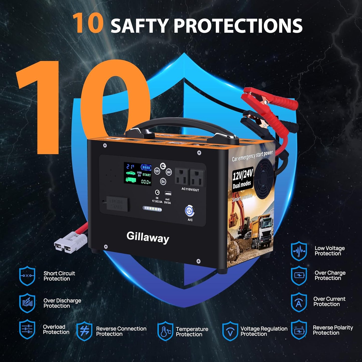 V10 10000A Car Jump Starter, Portable Power Station Backup Lithium Battery，12V/24V Heavy Duty Truck Jump Starter Battery Pack, Power Bank for Outdoors Camping Travel Hunting Blackout