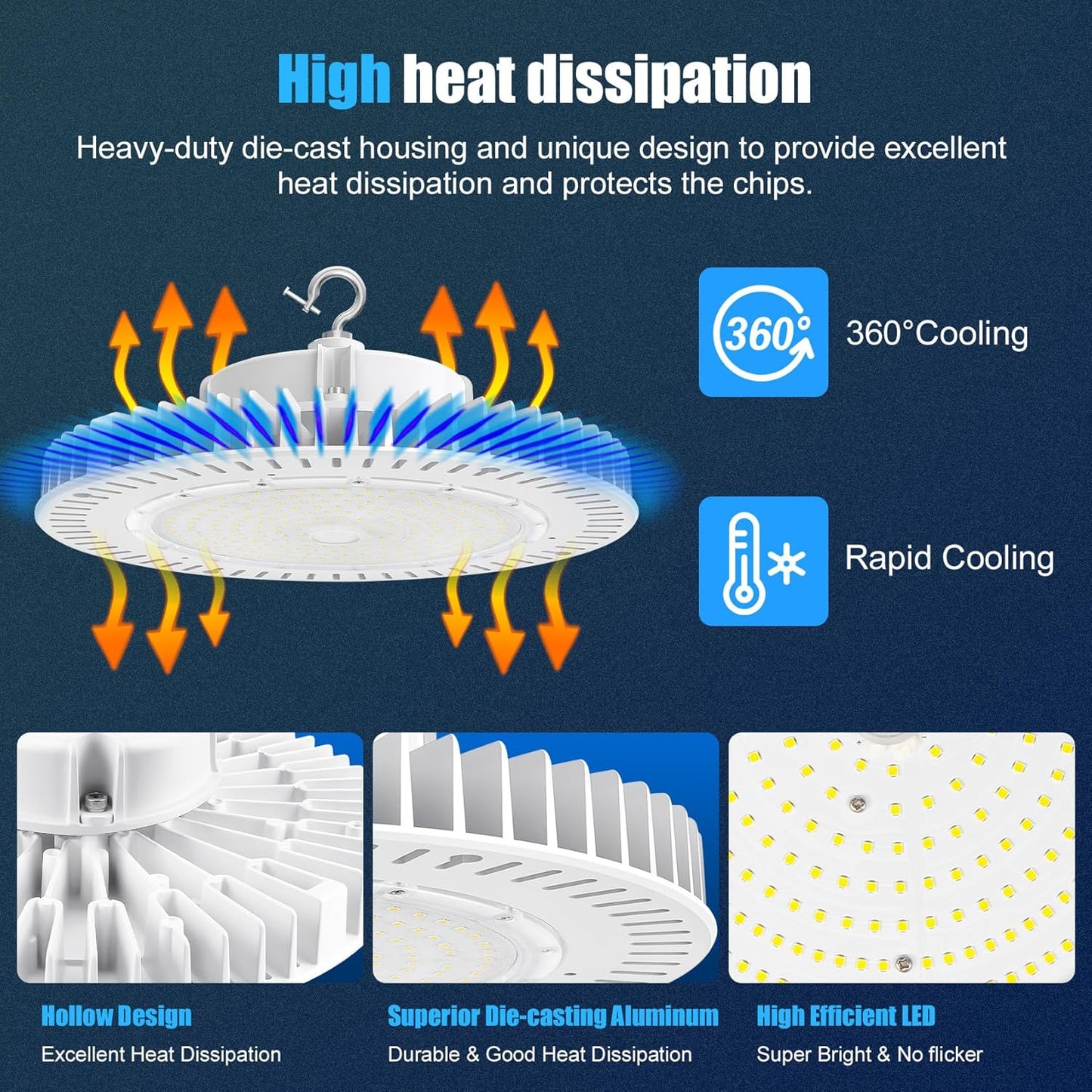 150W LED High Bay Light, AC100-277V 21,000LM 0-10V Dimmable (Equiv. to 650W HID/HPS) UL Listed IP65 Waterproof 5000K UFO LED Shop Lights for Warehouse Factory Gym Area Light