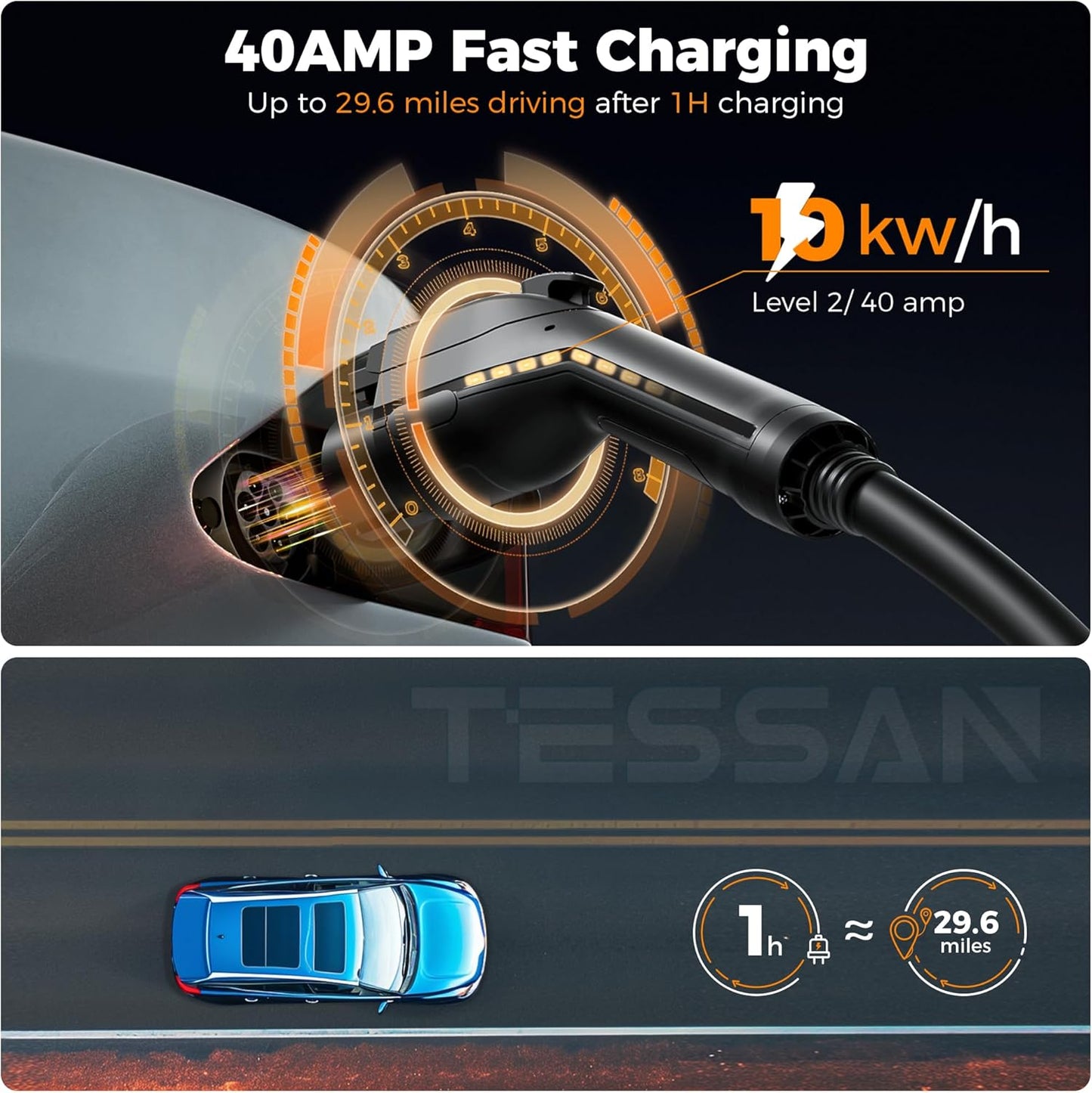 EV Charger Level 2, TESSAN 40A/240V Electric Vehicle Fast Charging Station for Home, Electric Car Charger Equipment 25ft Cable with Holder for Indoor, Outdoor, NEMA 14-50 Plug